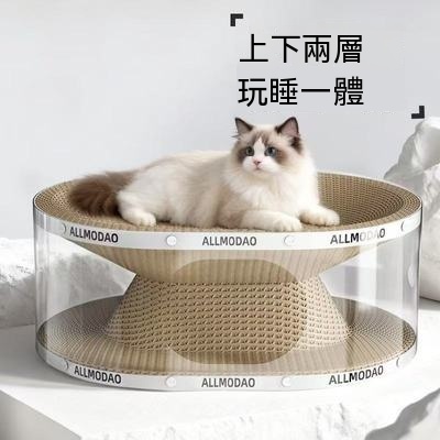 SKU图4