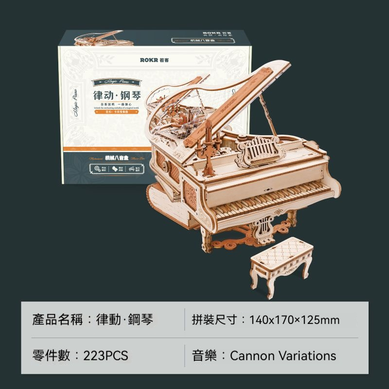 SKU图1