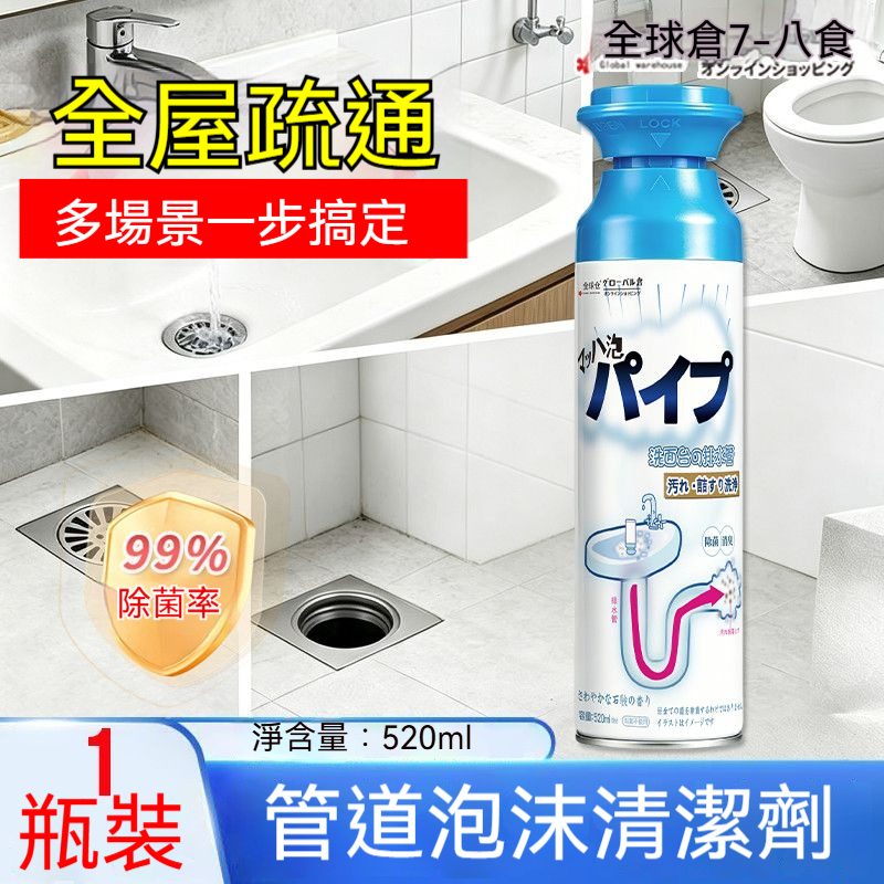 SKU图1