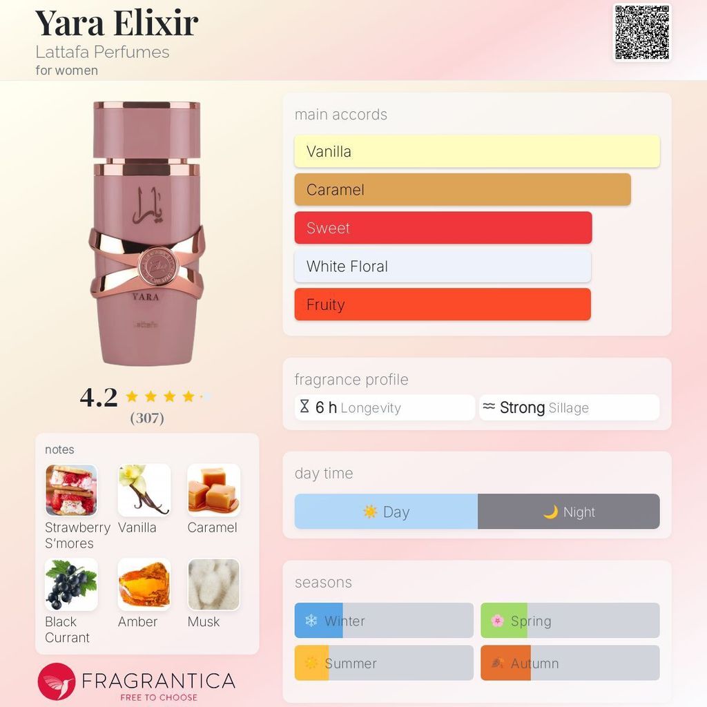 YARA ELIXIR