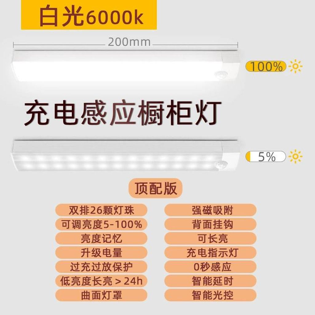 tw-11134207-7qul8-lg5epyotcnwh0c