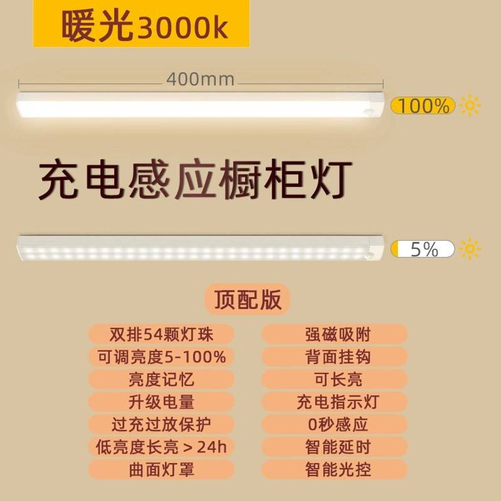 tw-11134207-7qul3-lg5epyot5n2968