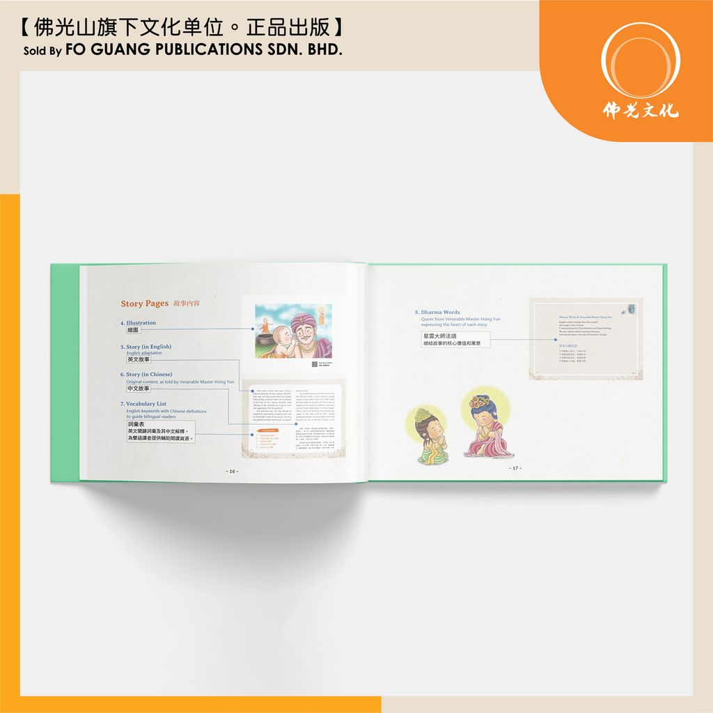 星雲說喻 volume 2 内容 template