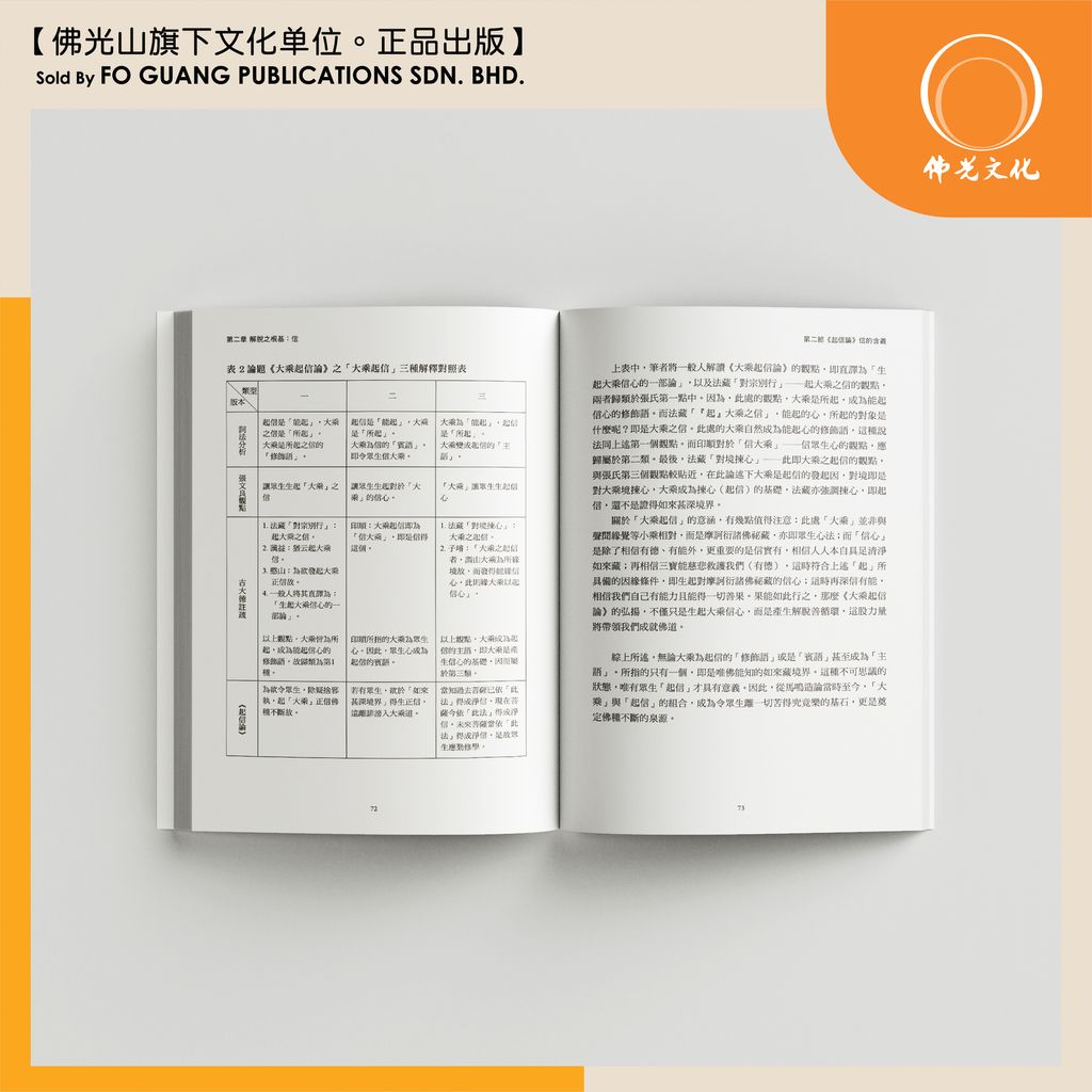 大乘起信论 template 6