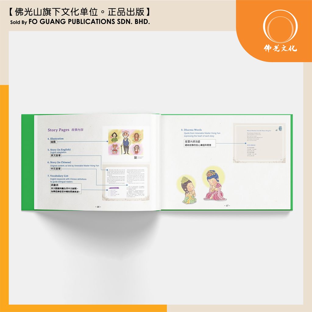 星雲說喻 volume 4 内容 template
