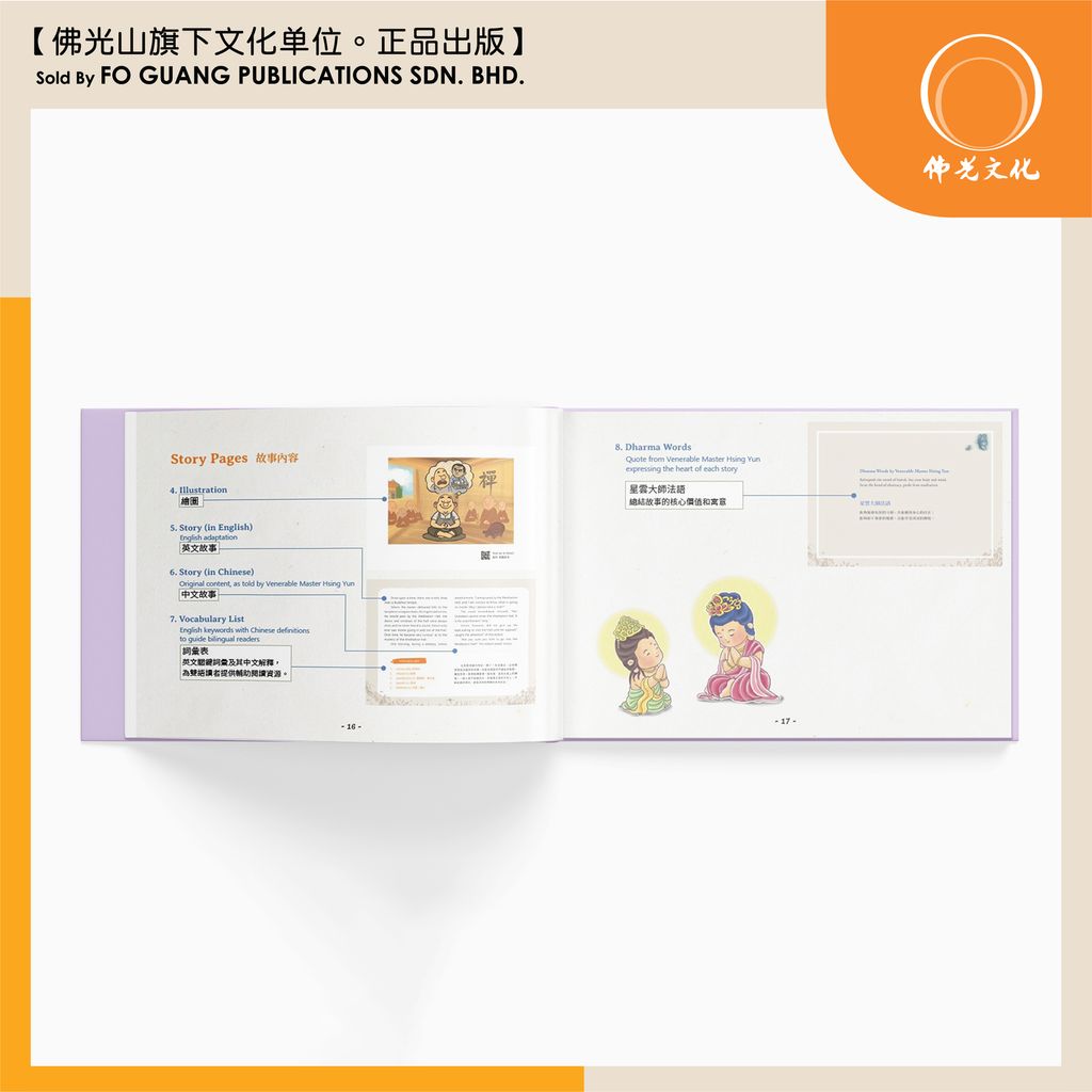 星雲說喻 volume 5 内容 template