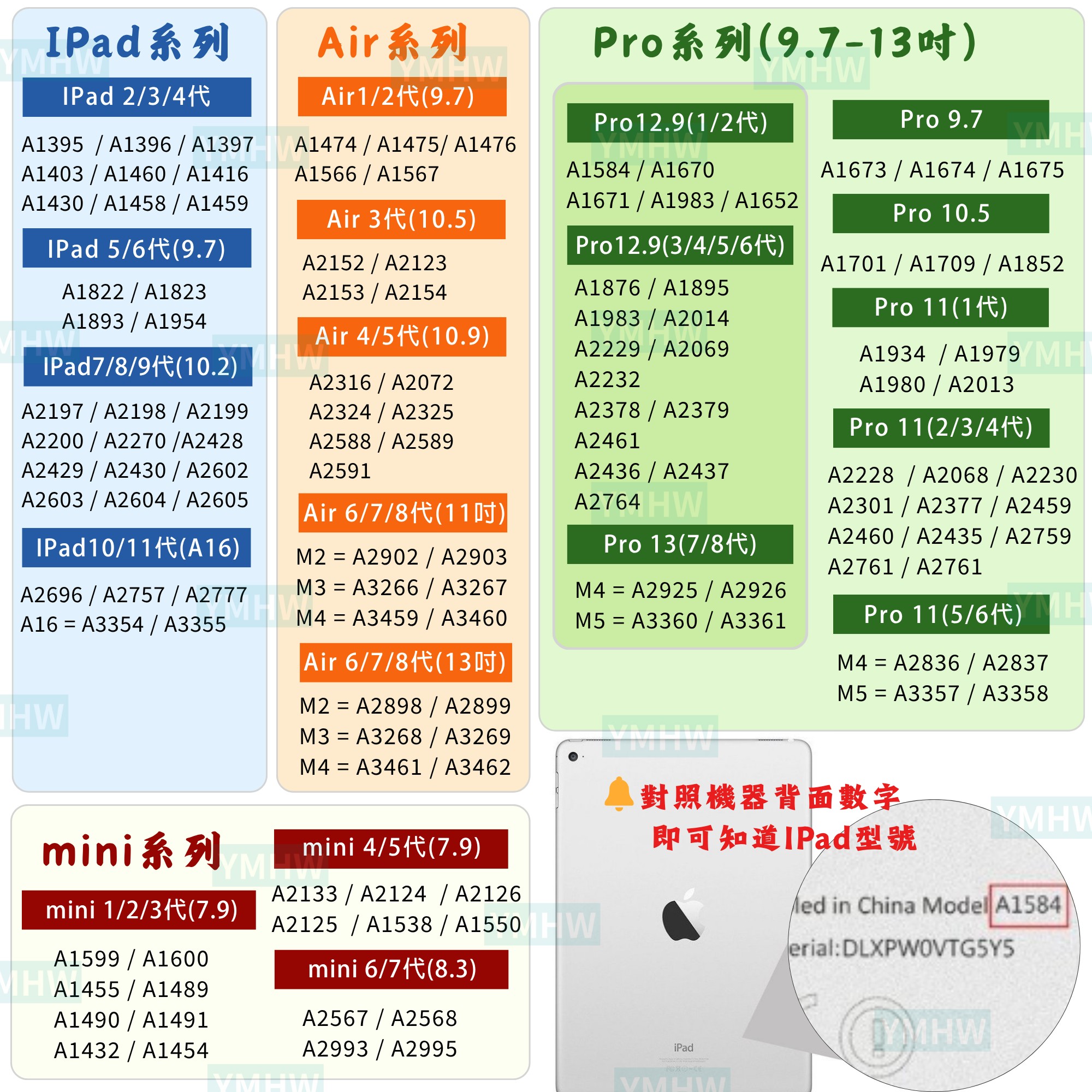2026.3.24更新