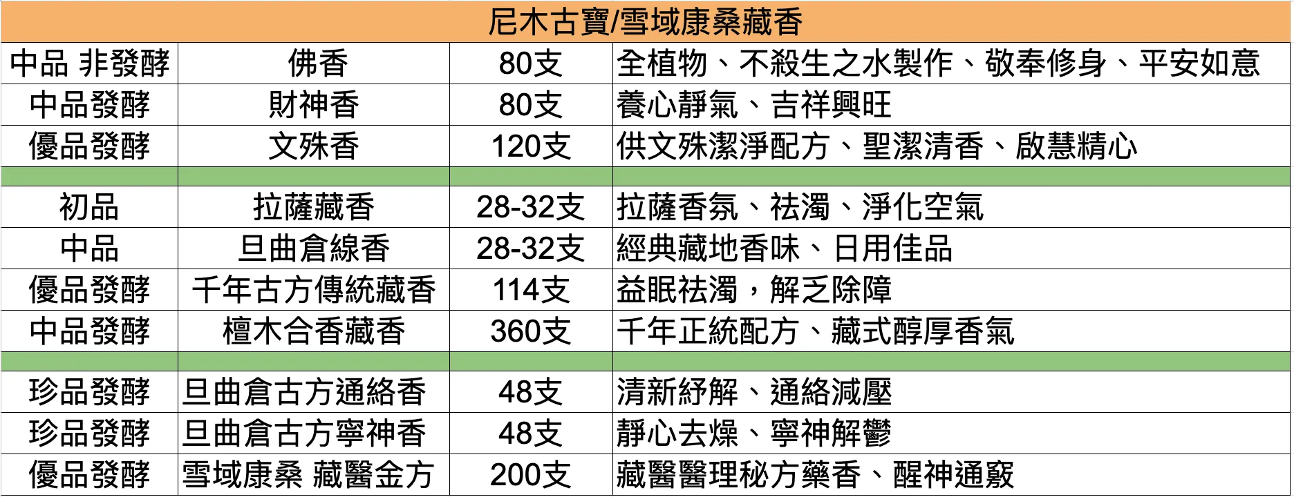 螢幕快照 2025-01-02 下午9.38.56