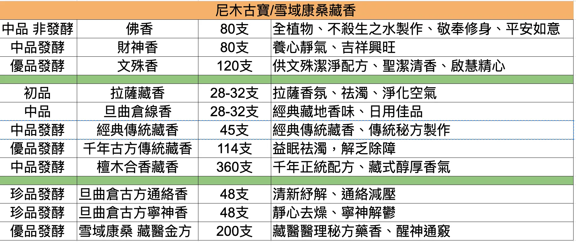 螢幕快照 2025-01-03 上午8.55.34