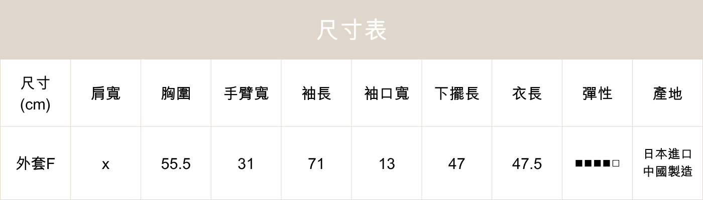 MA05短版風衣外套