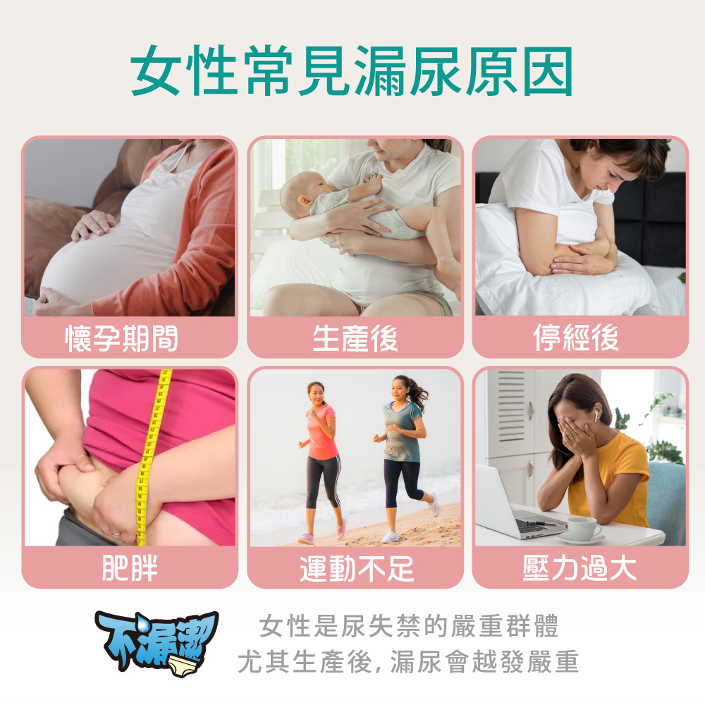 情境與QA_女性常見漏尿原因