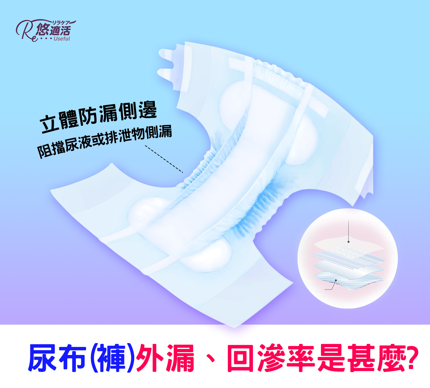 紙尿布 (褲) 的外漏、回滲率是甚麼 ? 為什麼購買使用前要慎重考慮並瞭解 ?