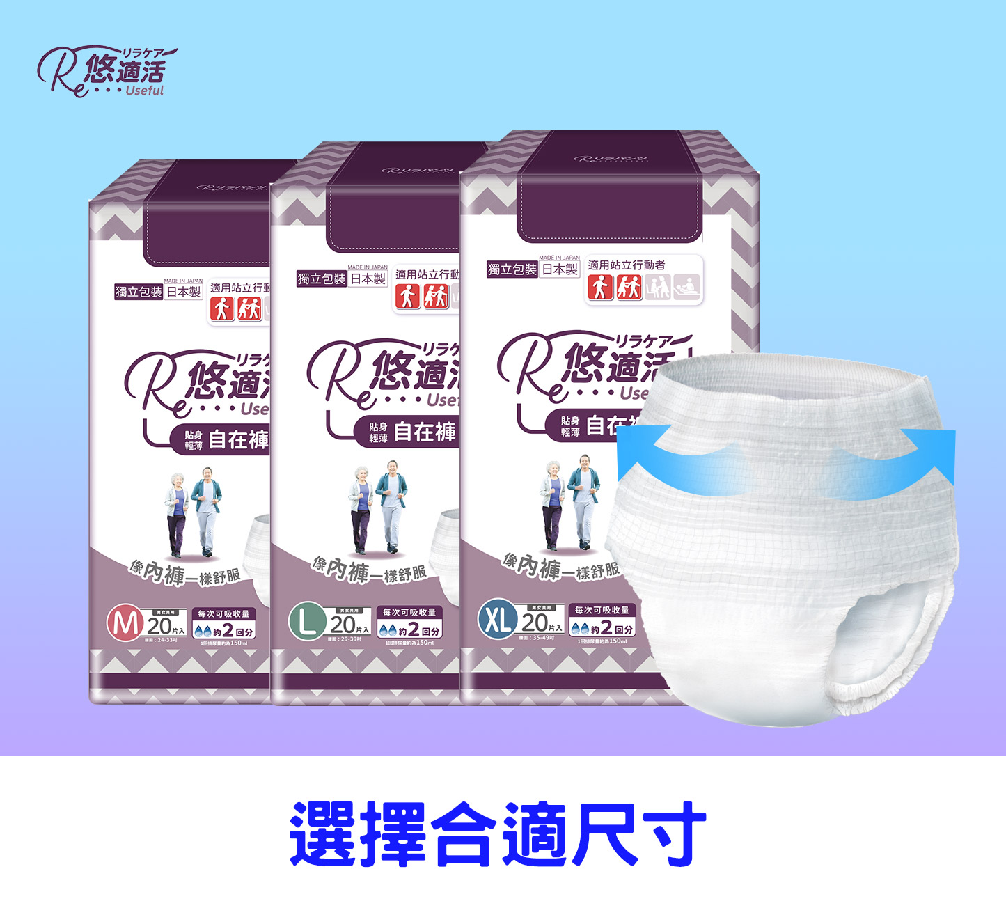 如何選擇合適尺寸