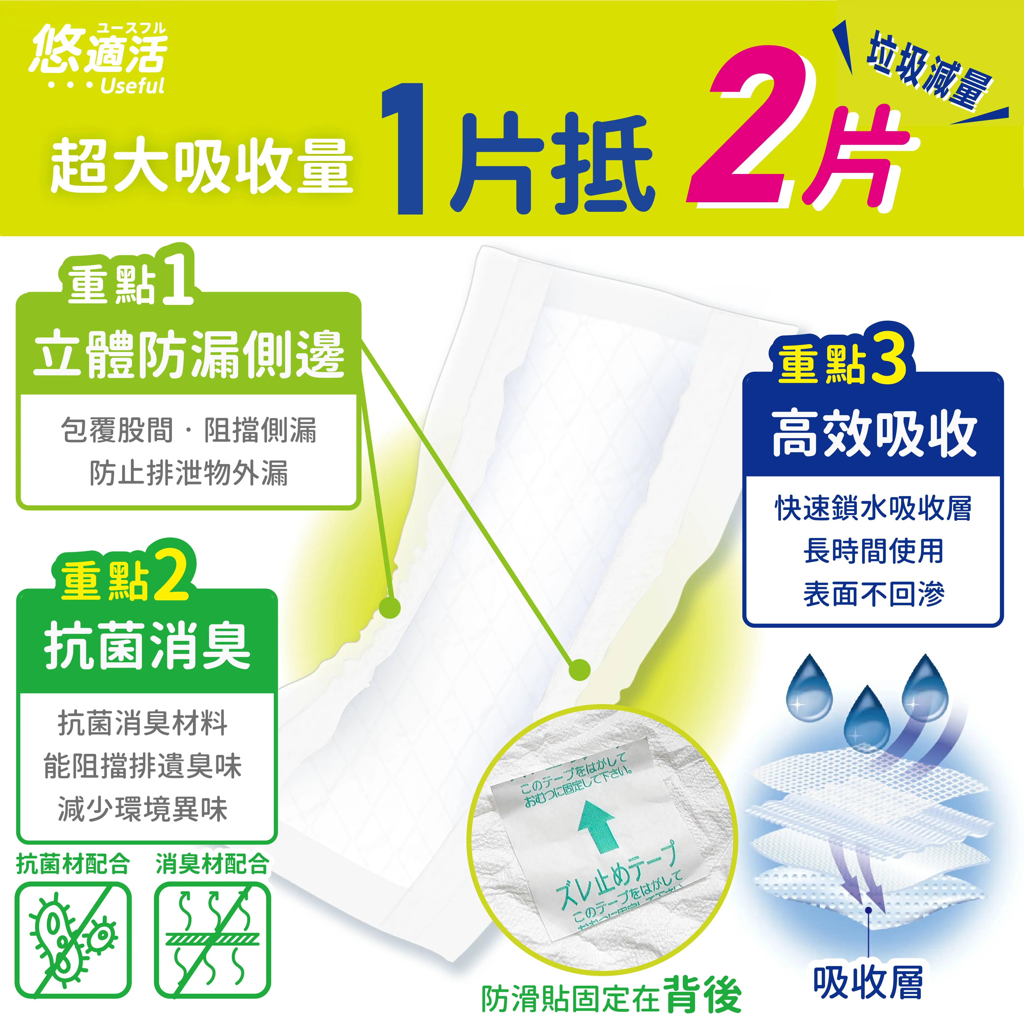 尿布替換片_03-一片抵2片600cc