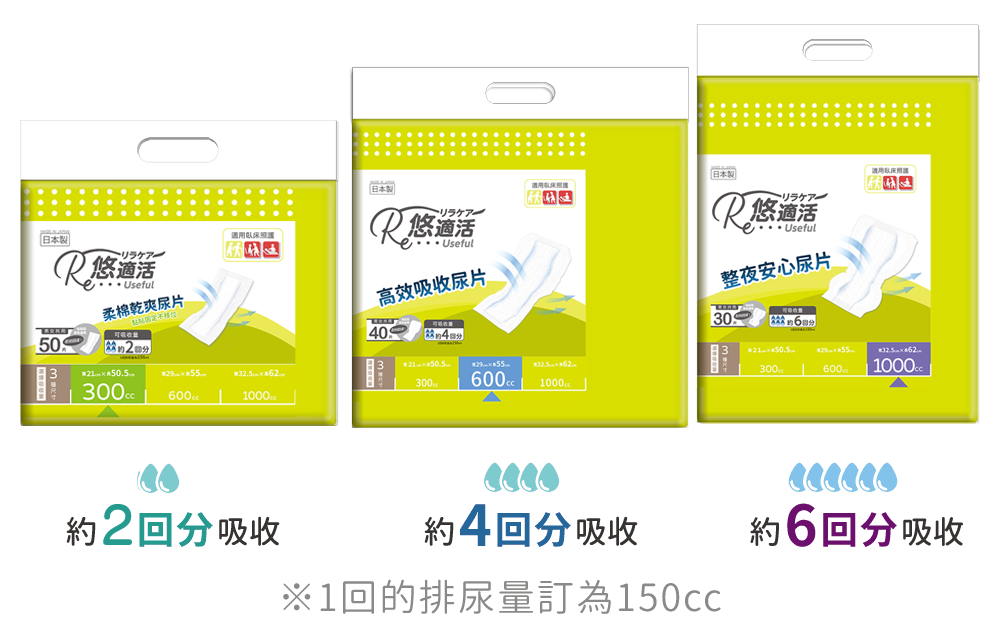 useful悠適活替換尿片