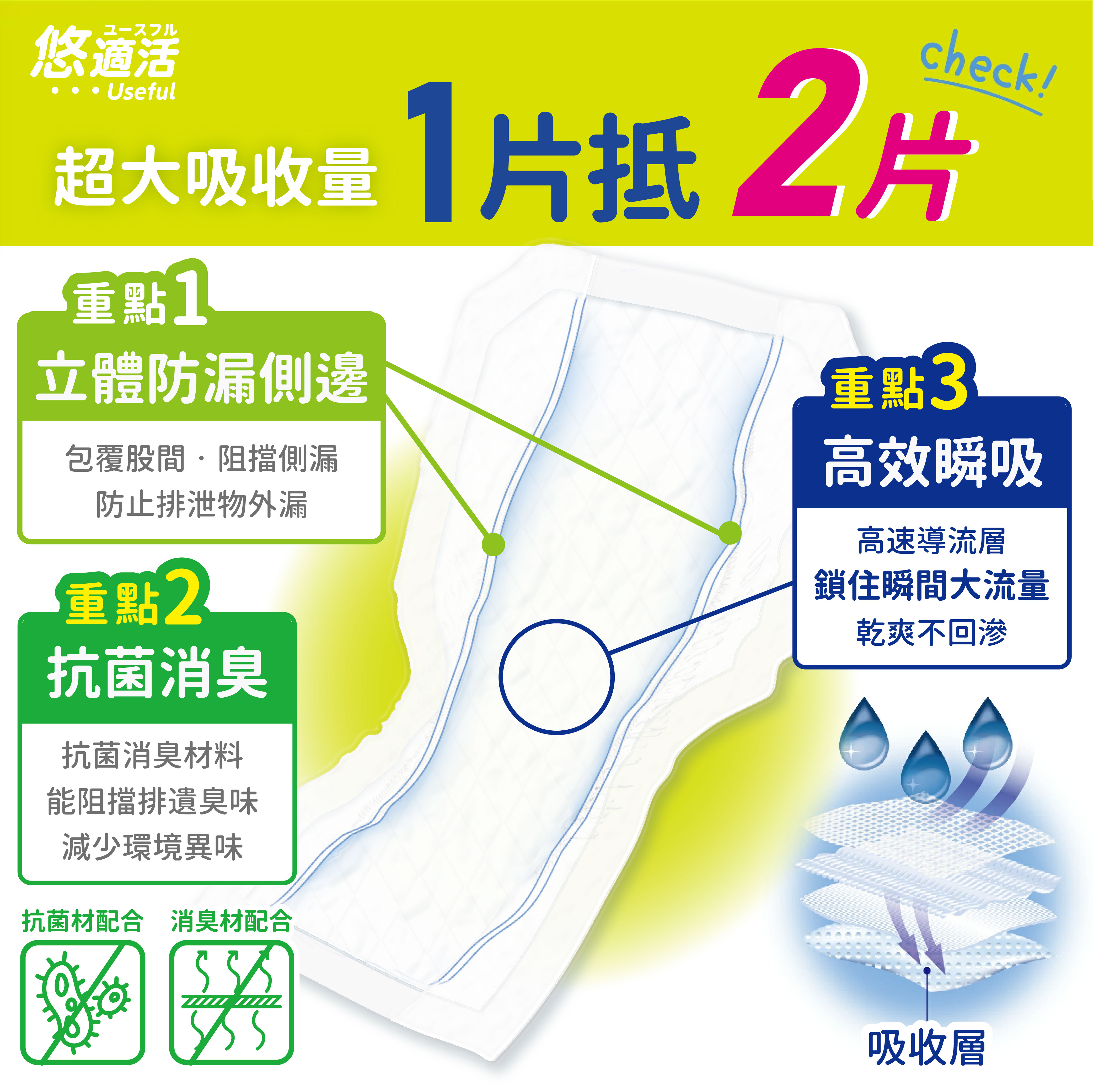 尿布替換片_03-一片抵2片1000cc