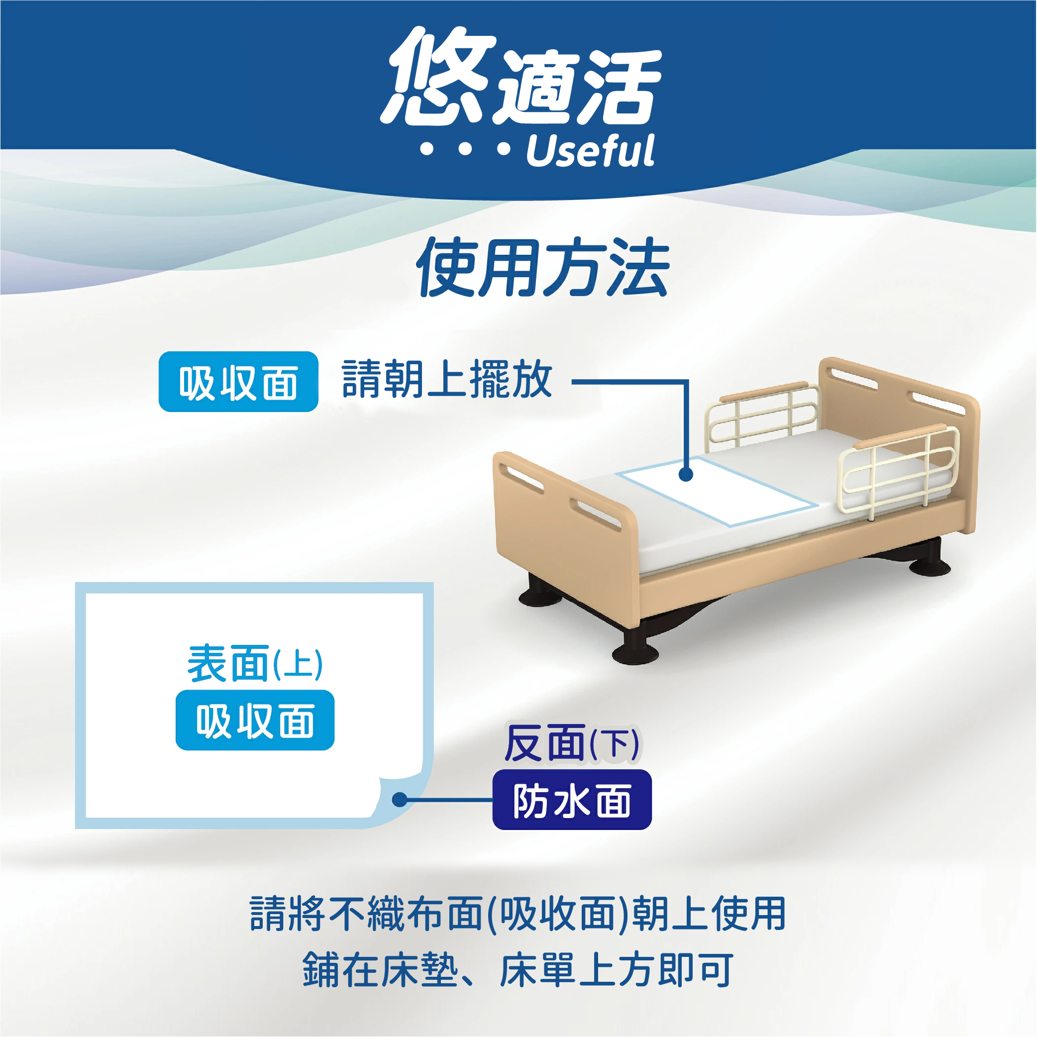 保潔墊90x60_08-使用說明