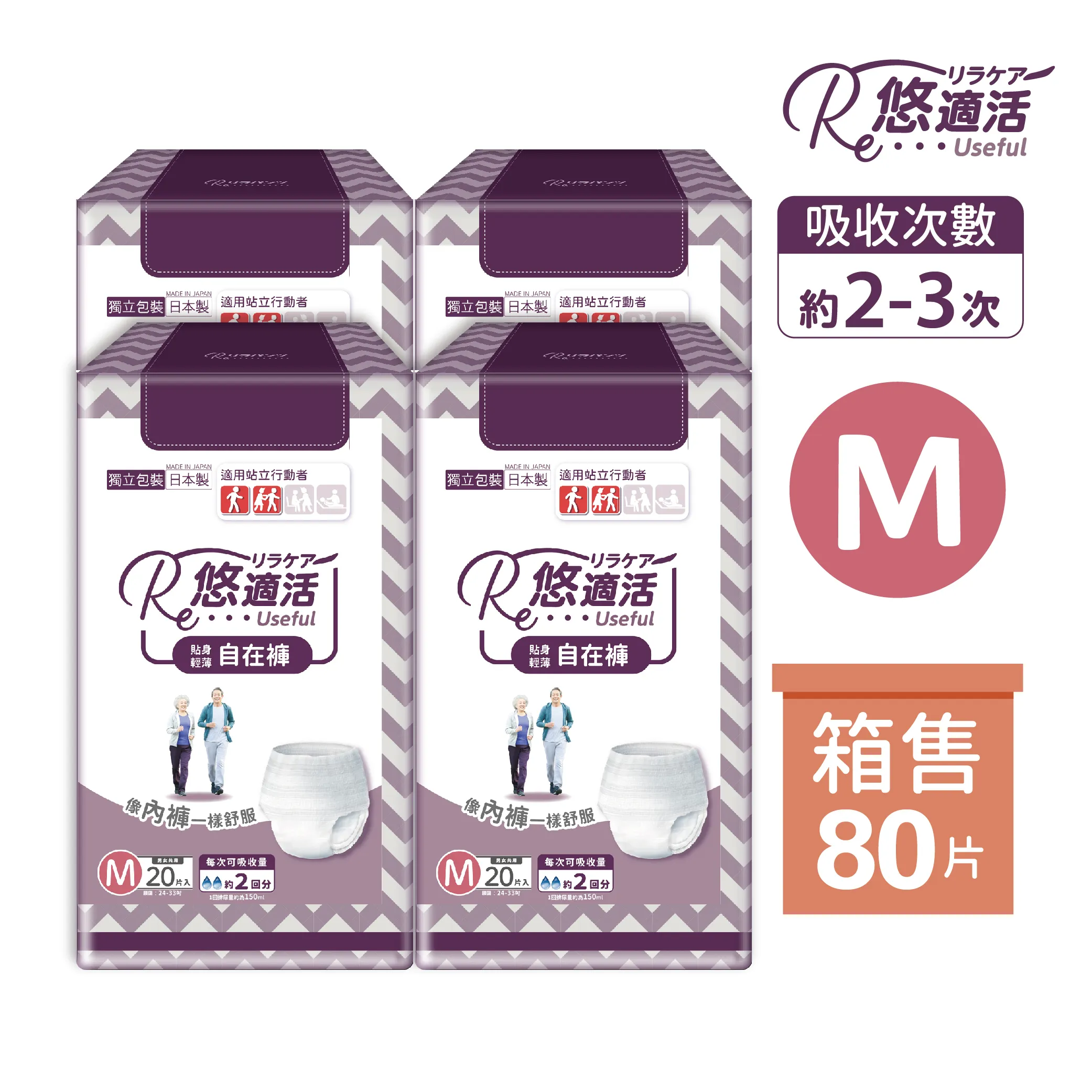 尿褲主圖-中文包裝_2回M-4包-箱首圖