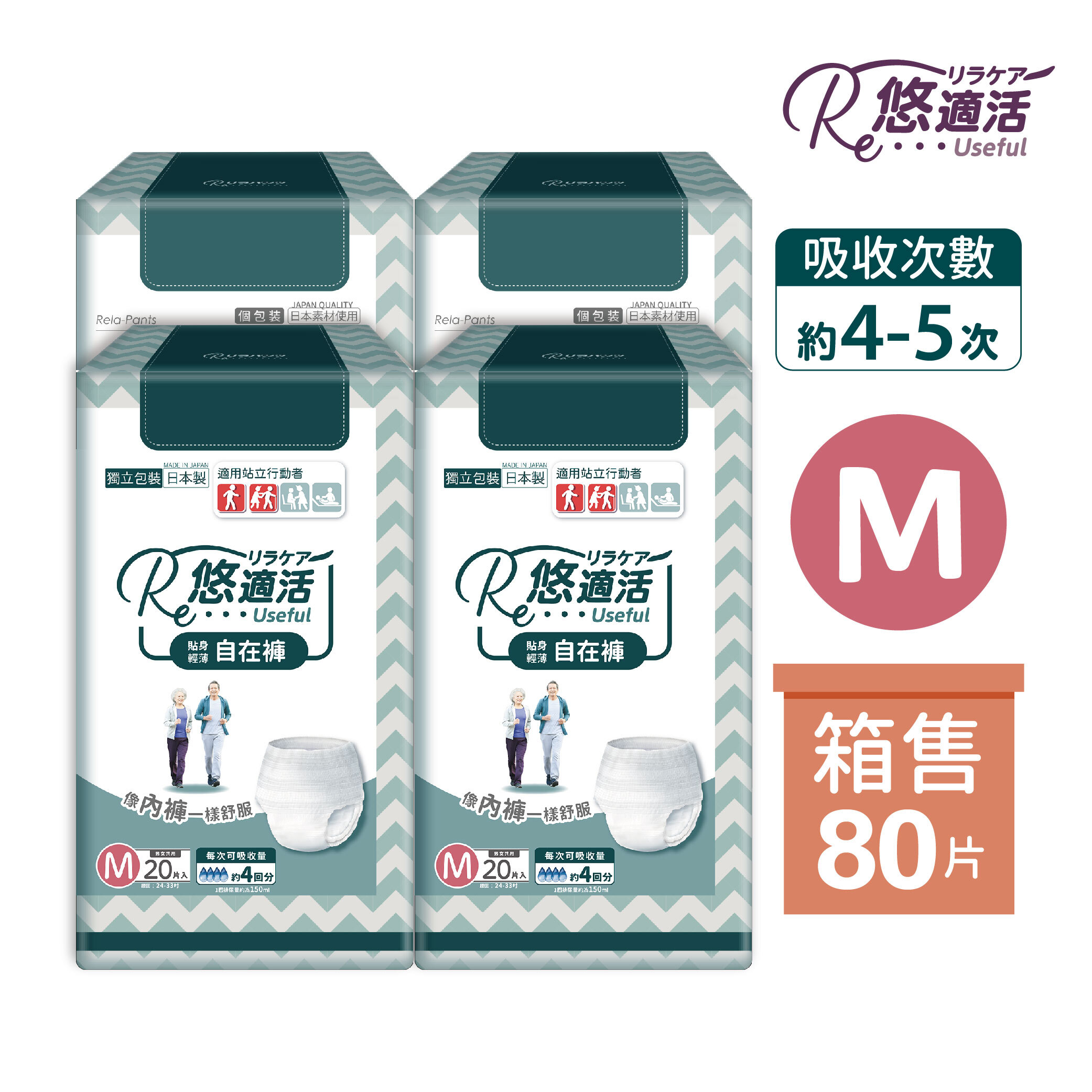尿褲主圖-中文包裝_4回M-4包-箱首圖