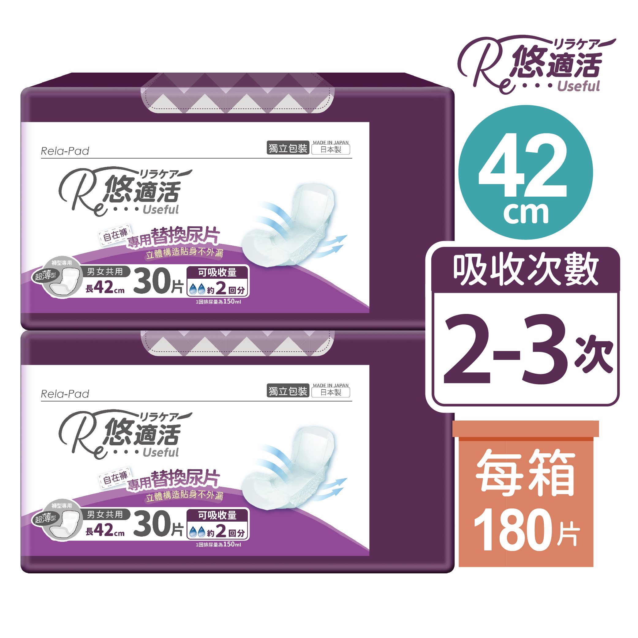 中文-尿褲替換片主圖_2回吸收-42cm-箱-自有 複本
