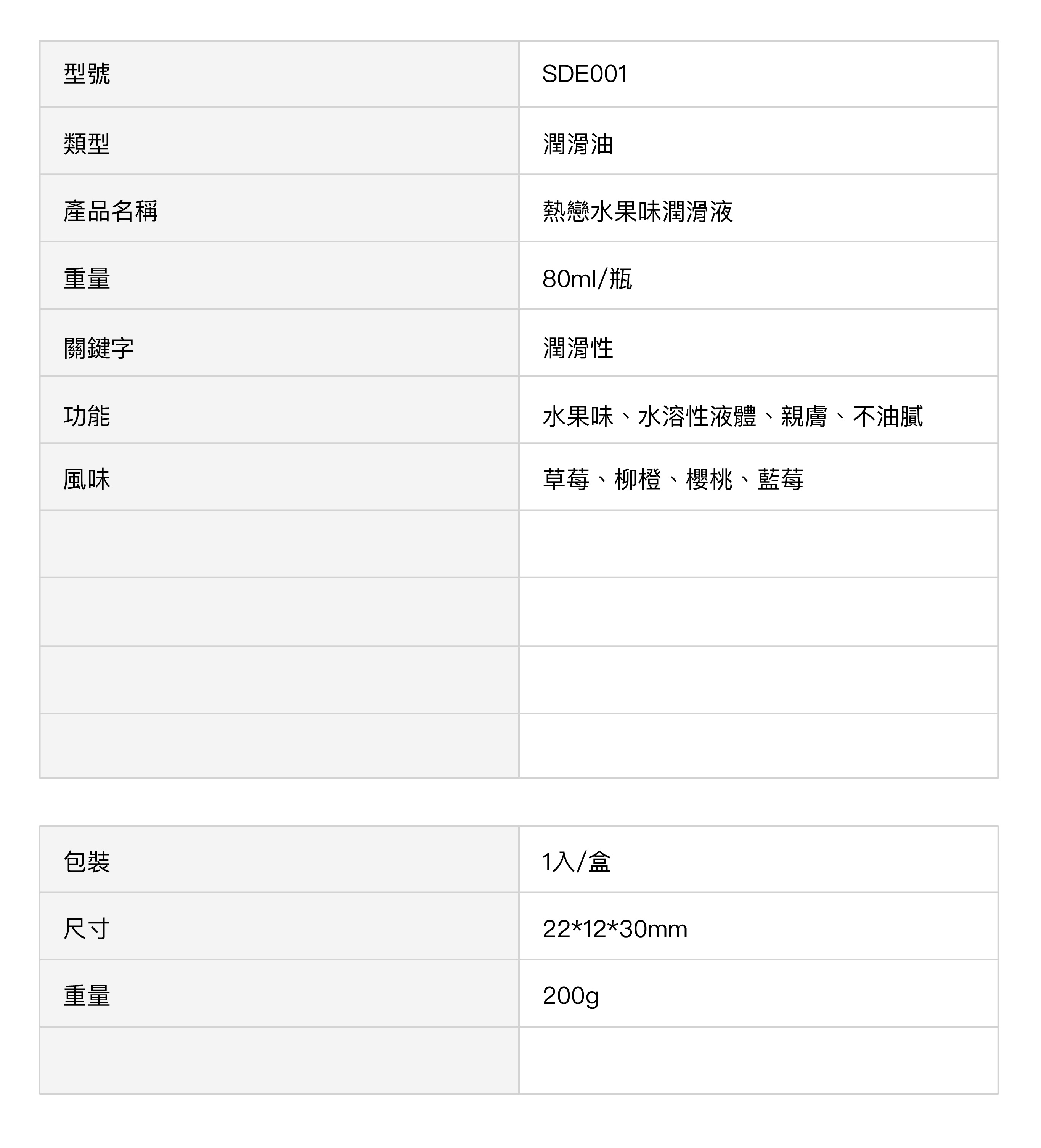 SDE001商品解說