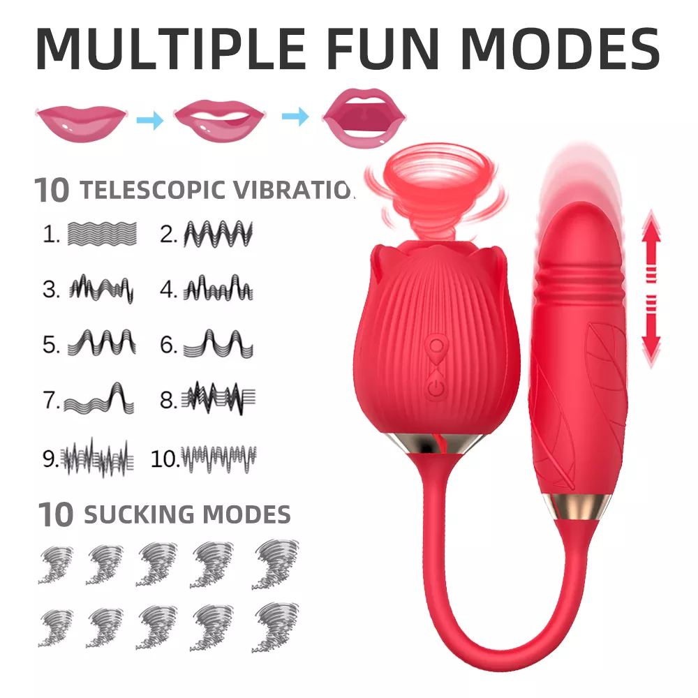 multiple function