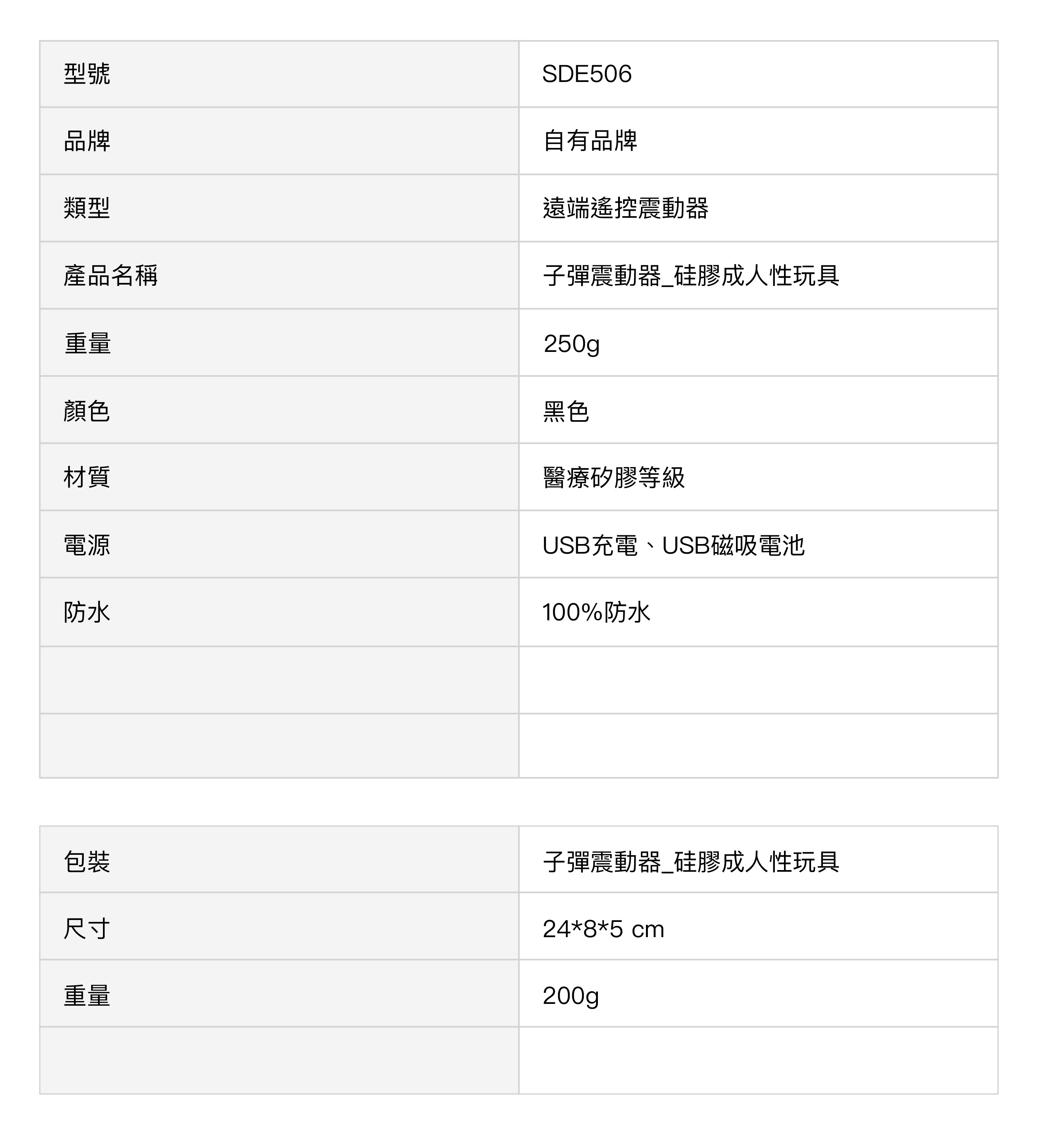 SDE506 商品解說