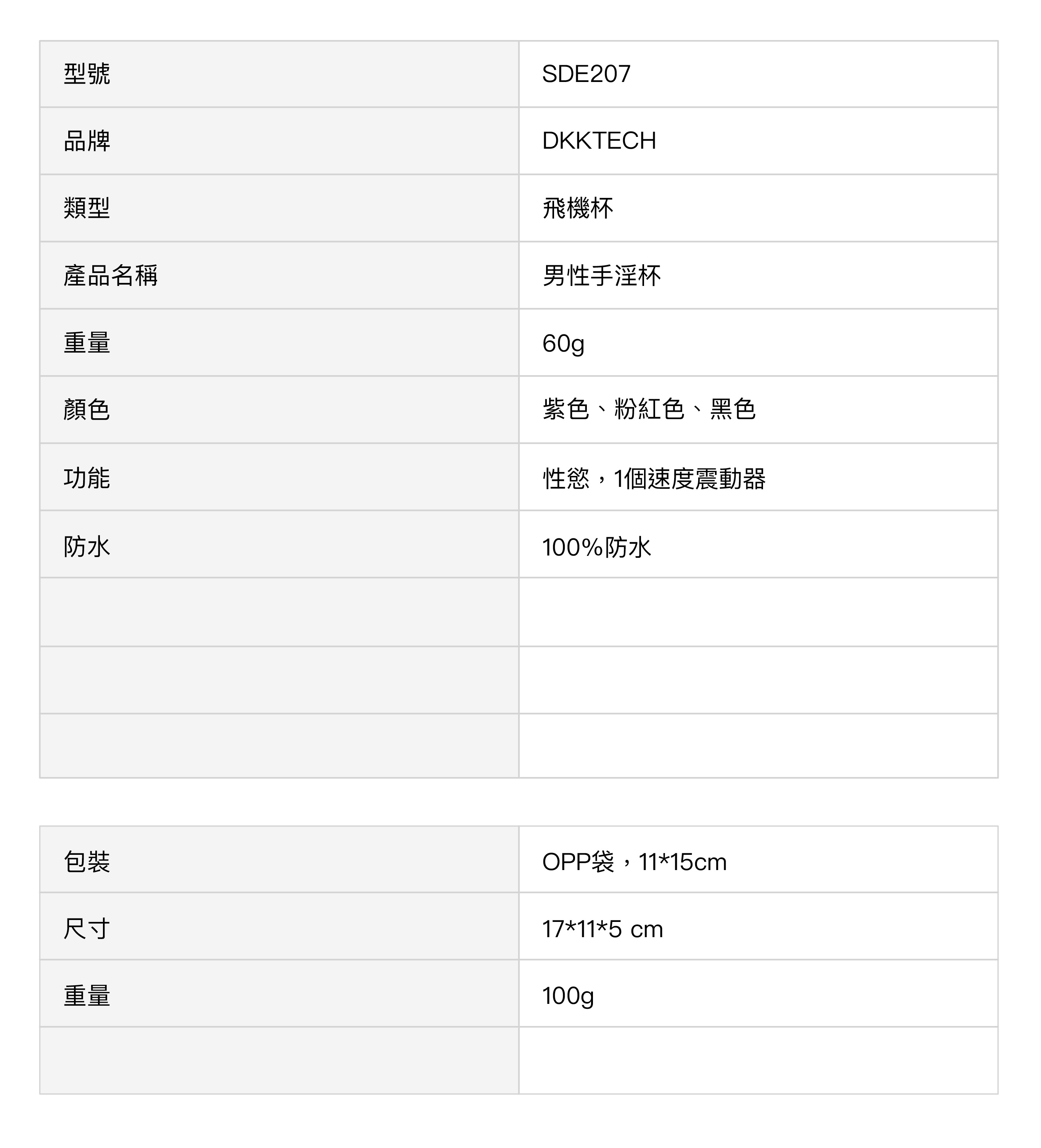 SDE207 商品解說