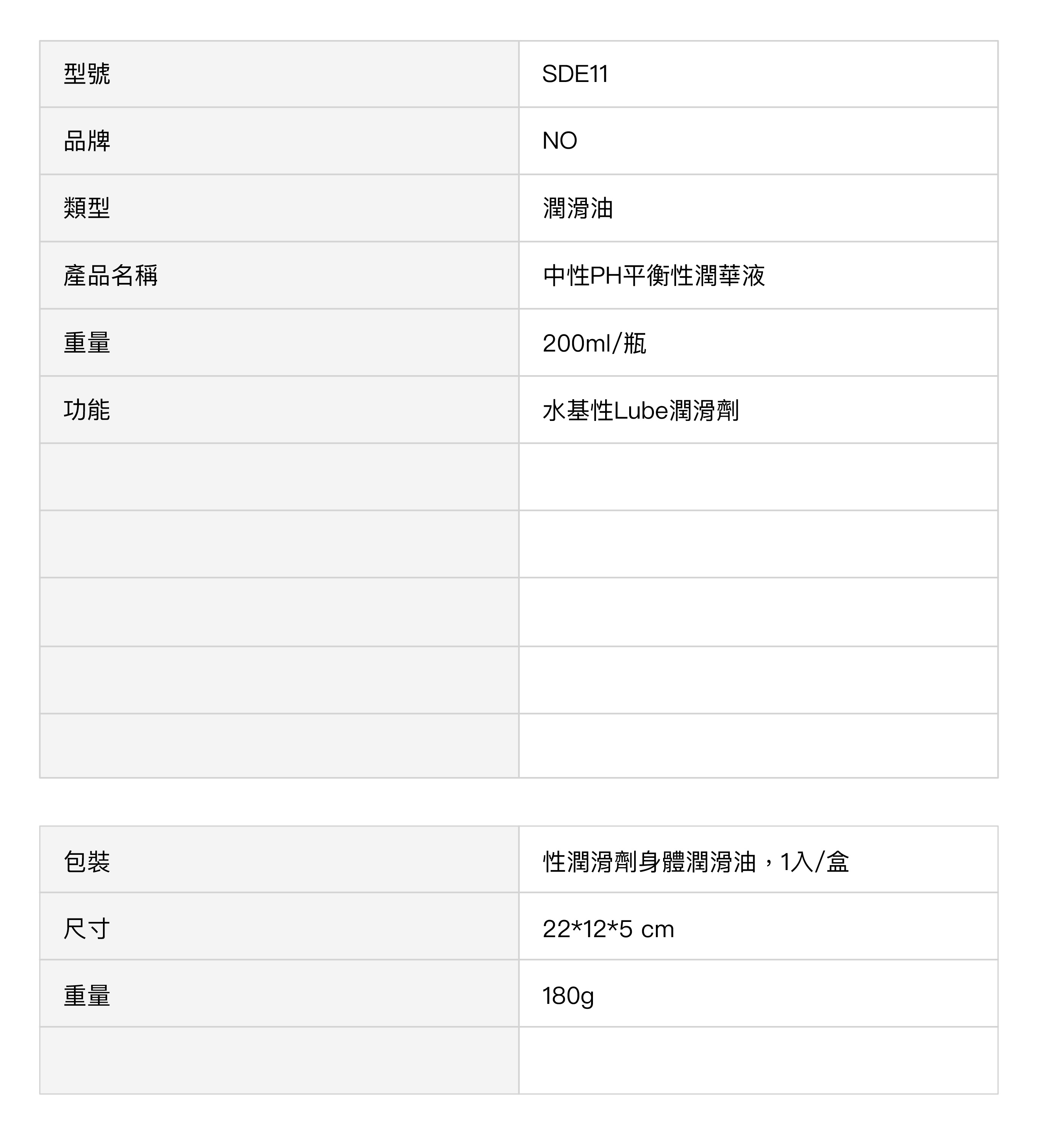 SDE11 商品解說