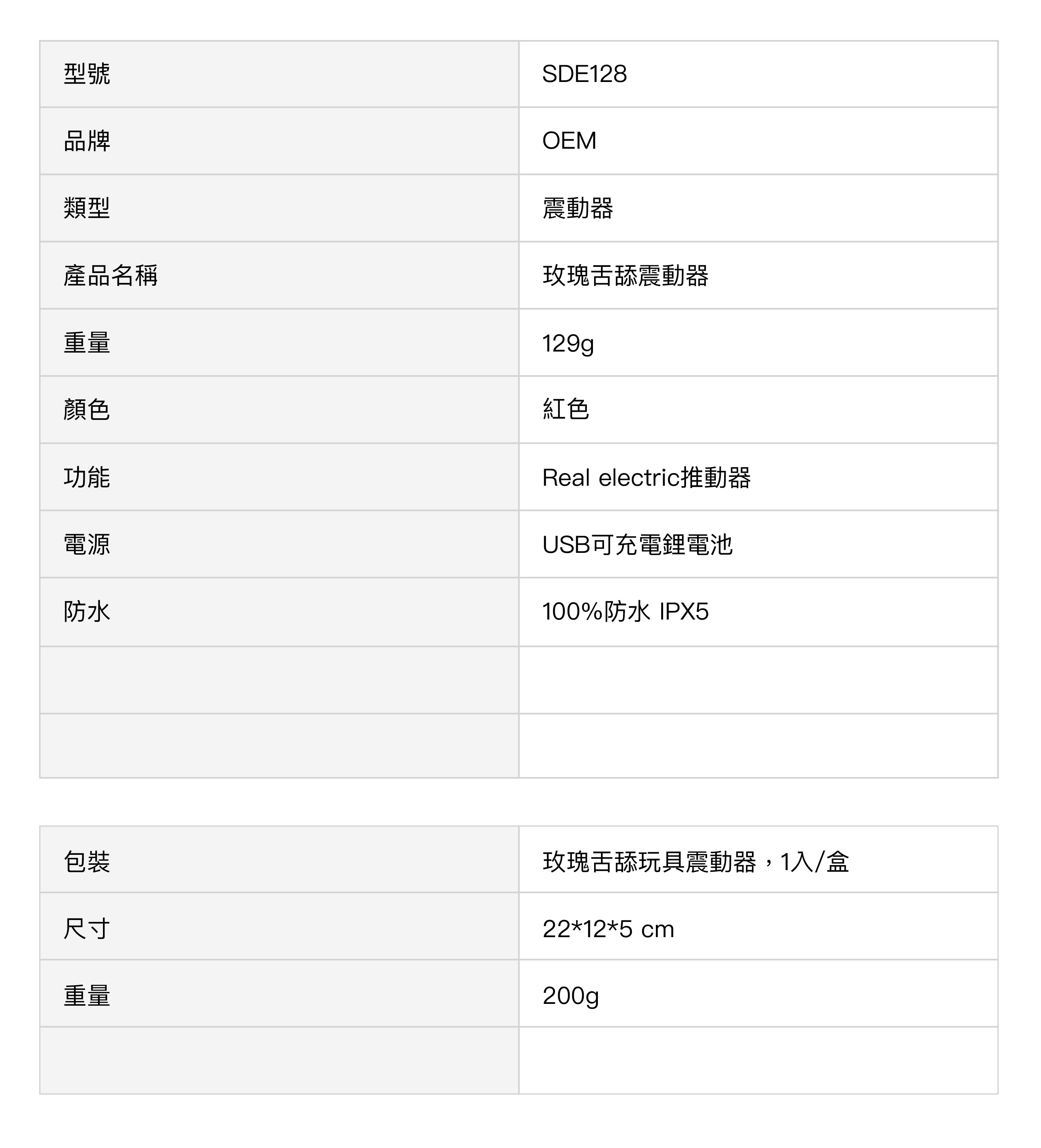 SDE128 商品解說