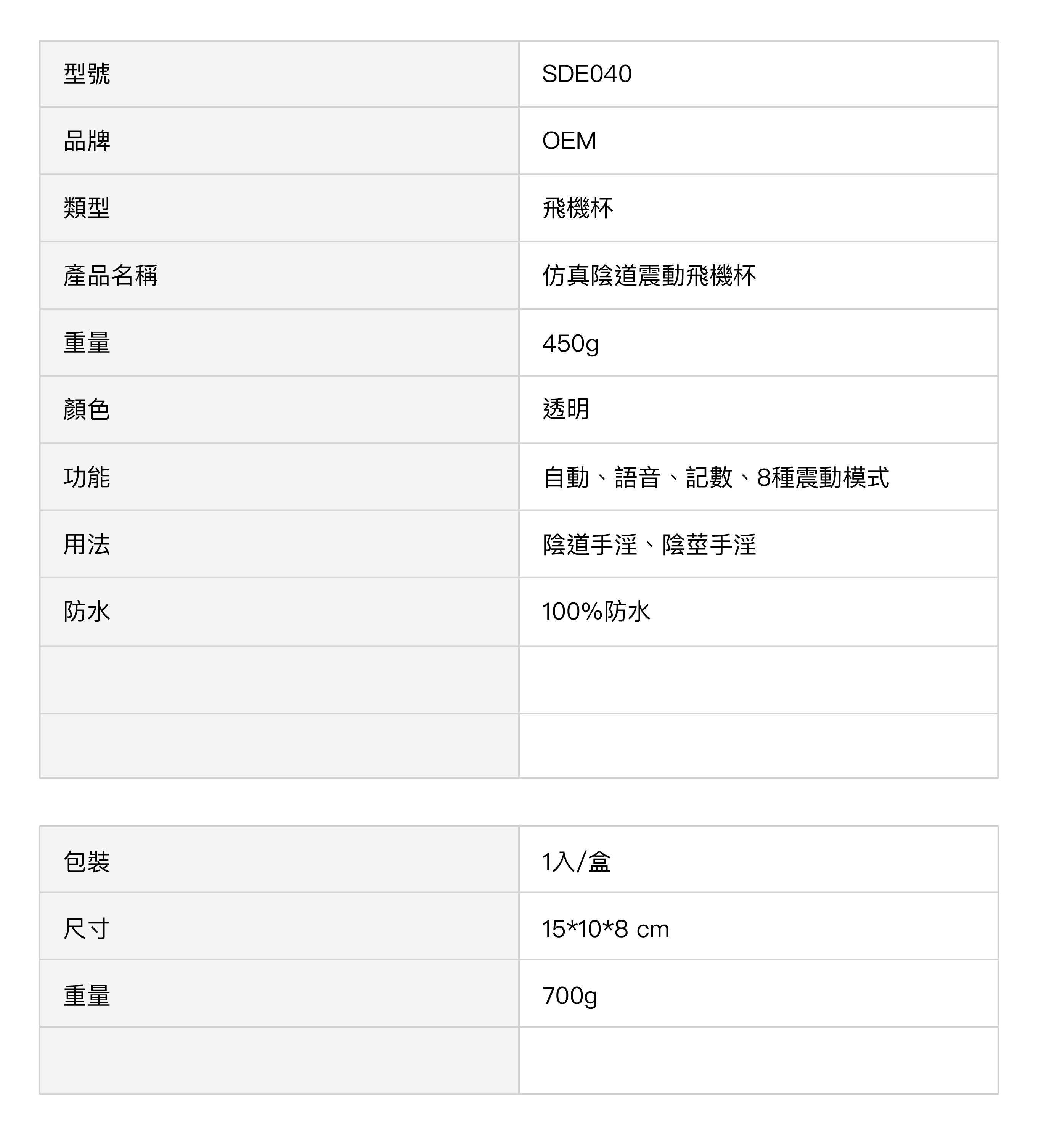 SDE040 商品解說