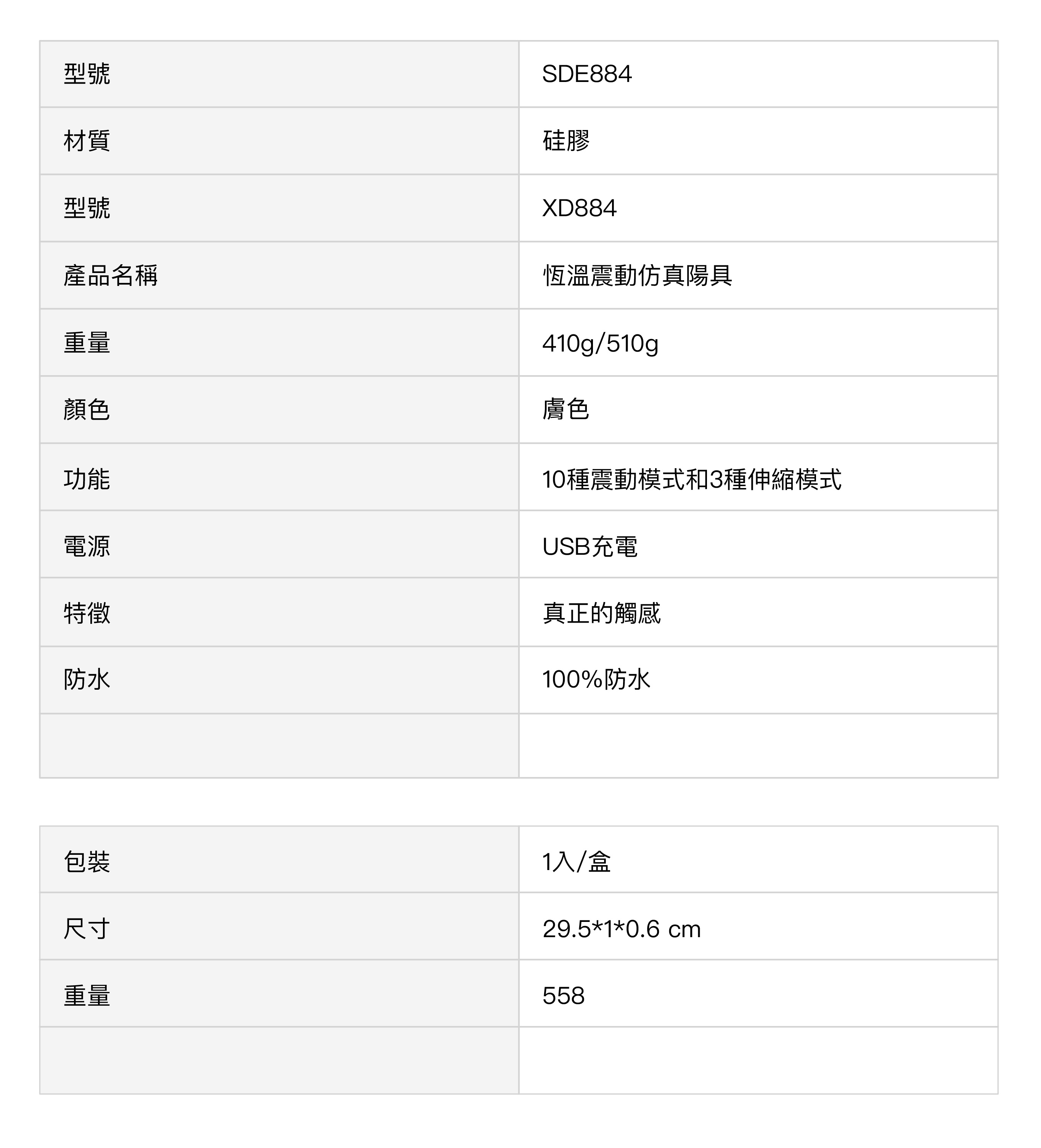 SDE844產品介紹