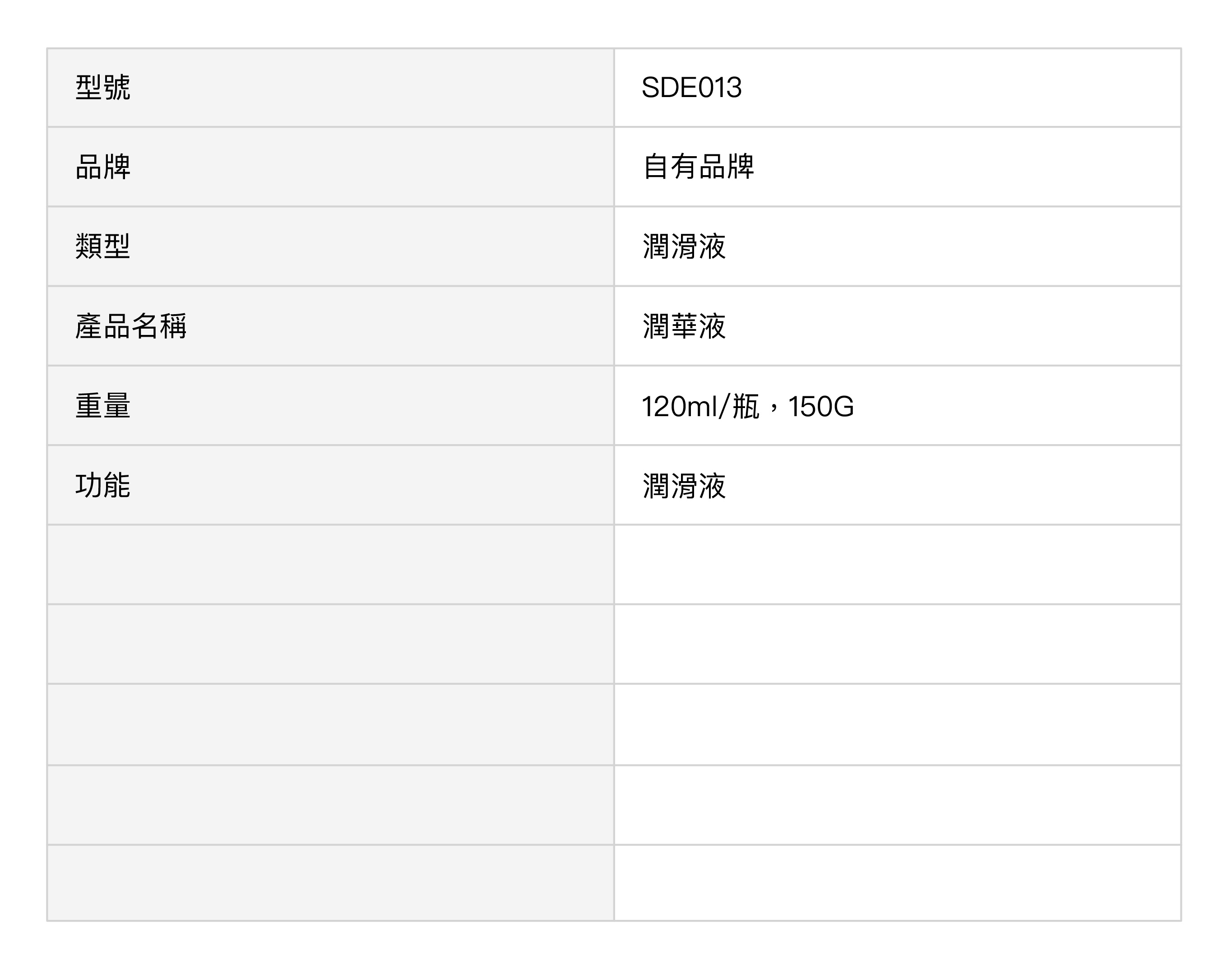 SDE013 商品解說