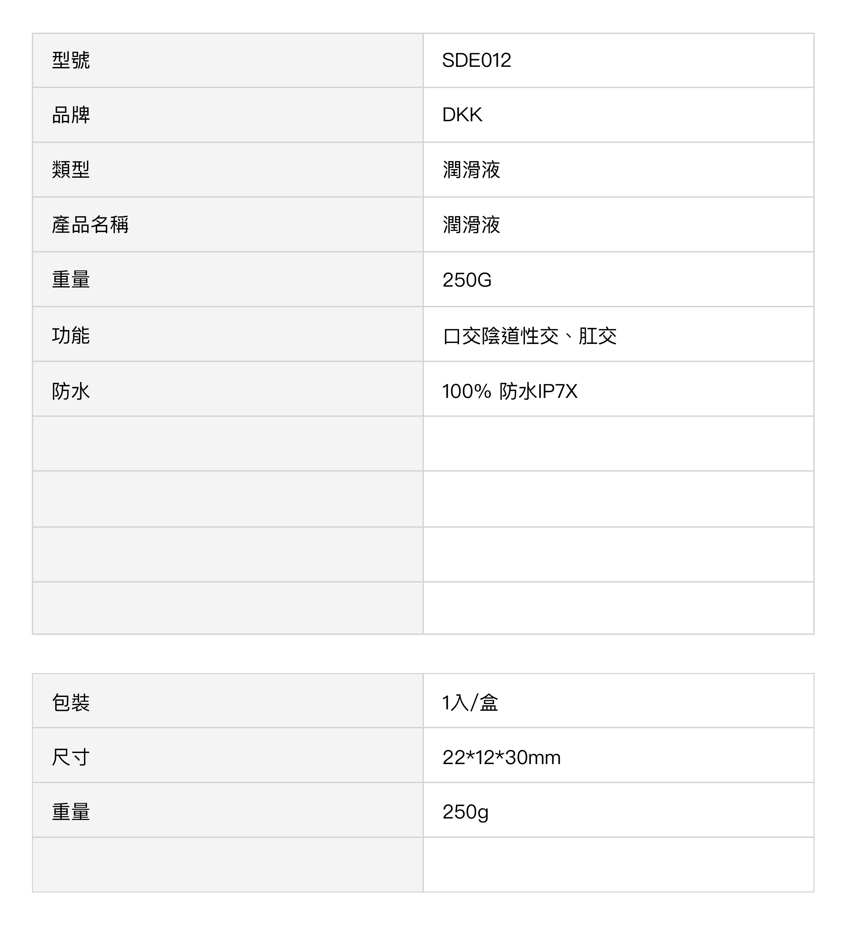 SDE012商品解說