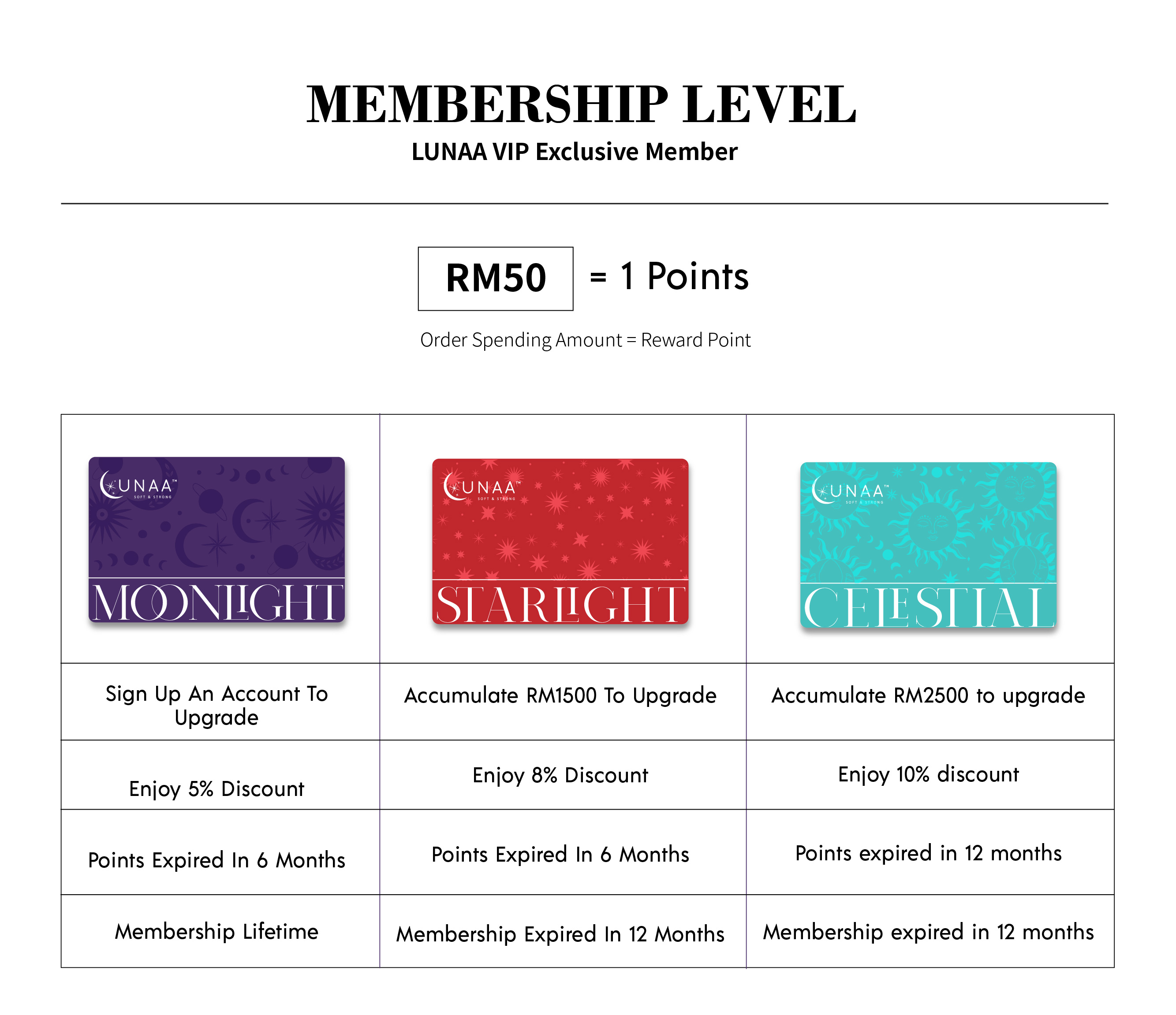 MEMBERSHIP-02