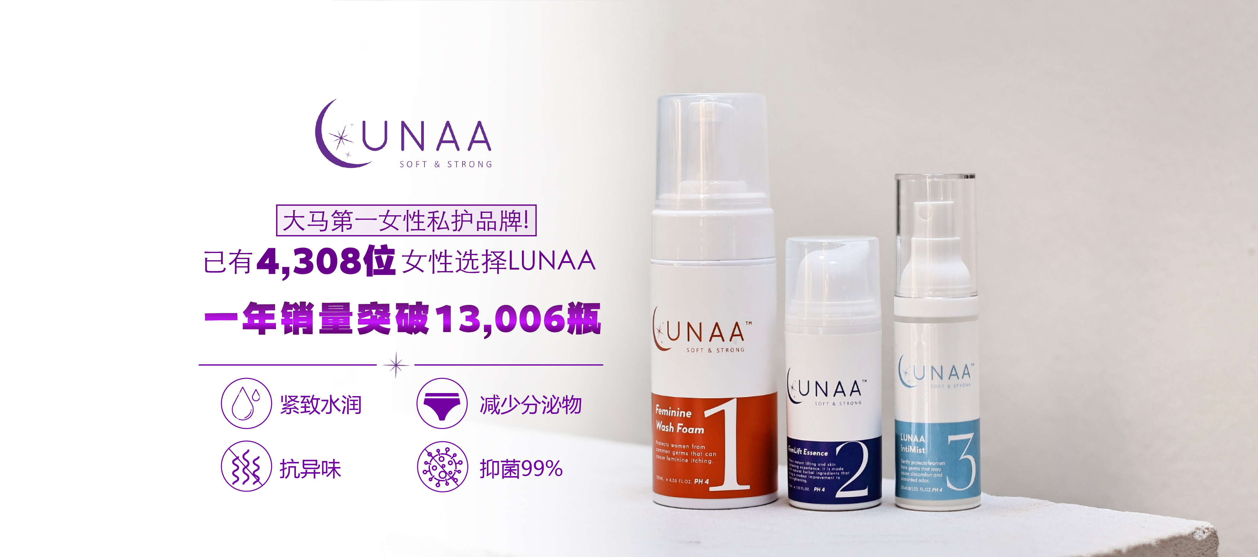  | LUNAA Women Care