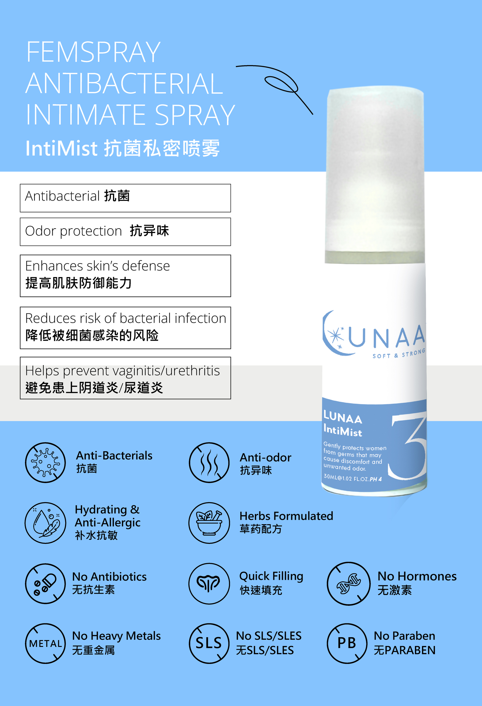 website des-femspray-02