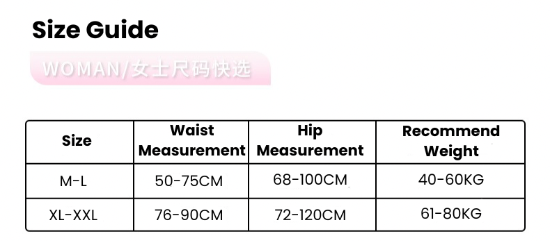 Choosing the right size