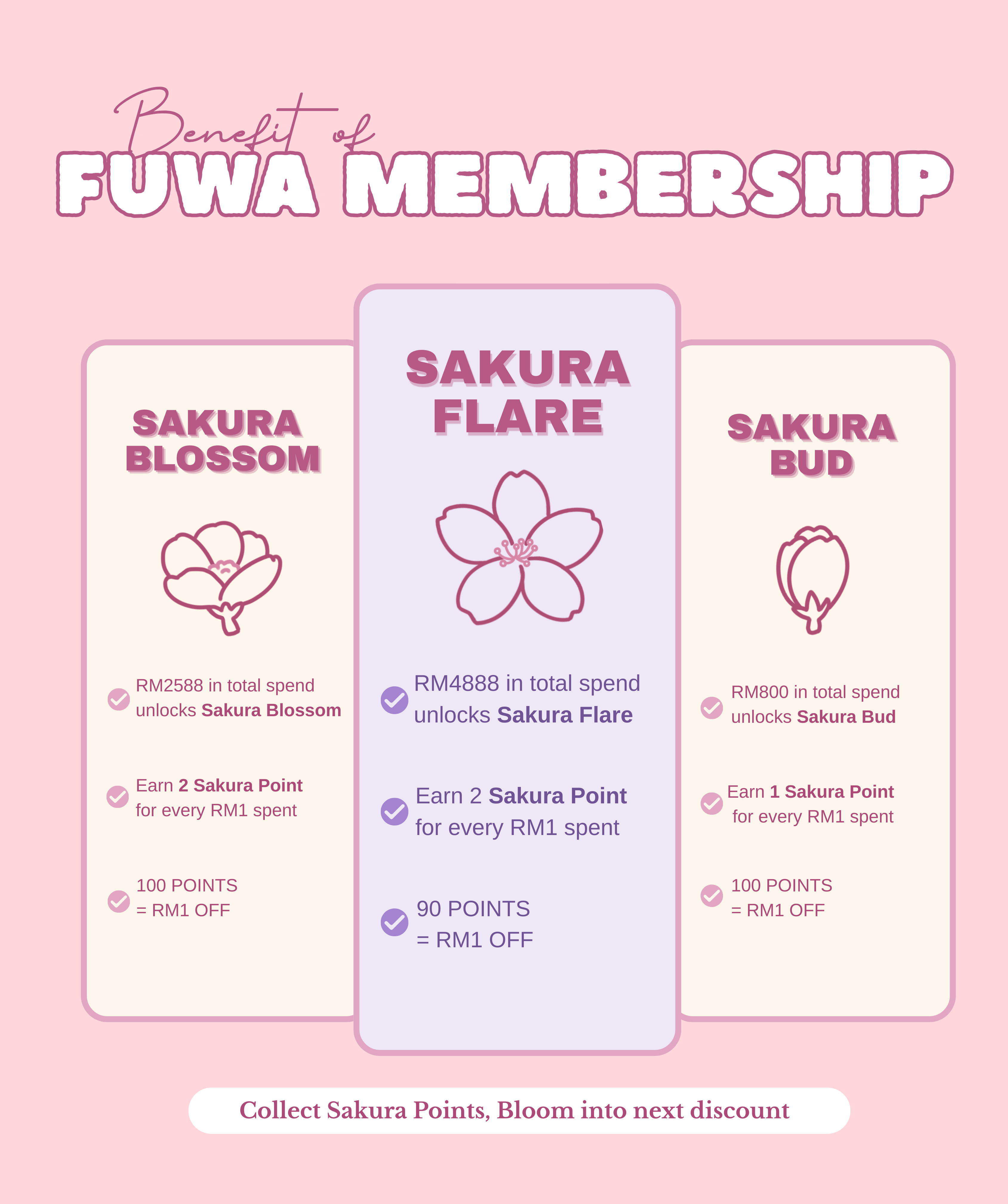  | Fuwa Official Store