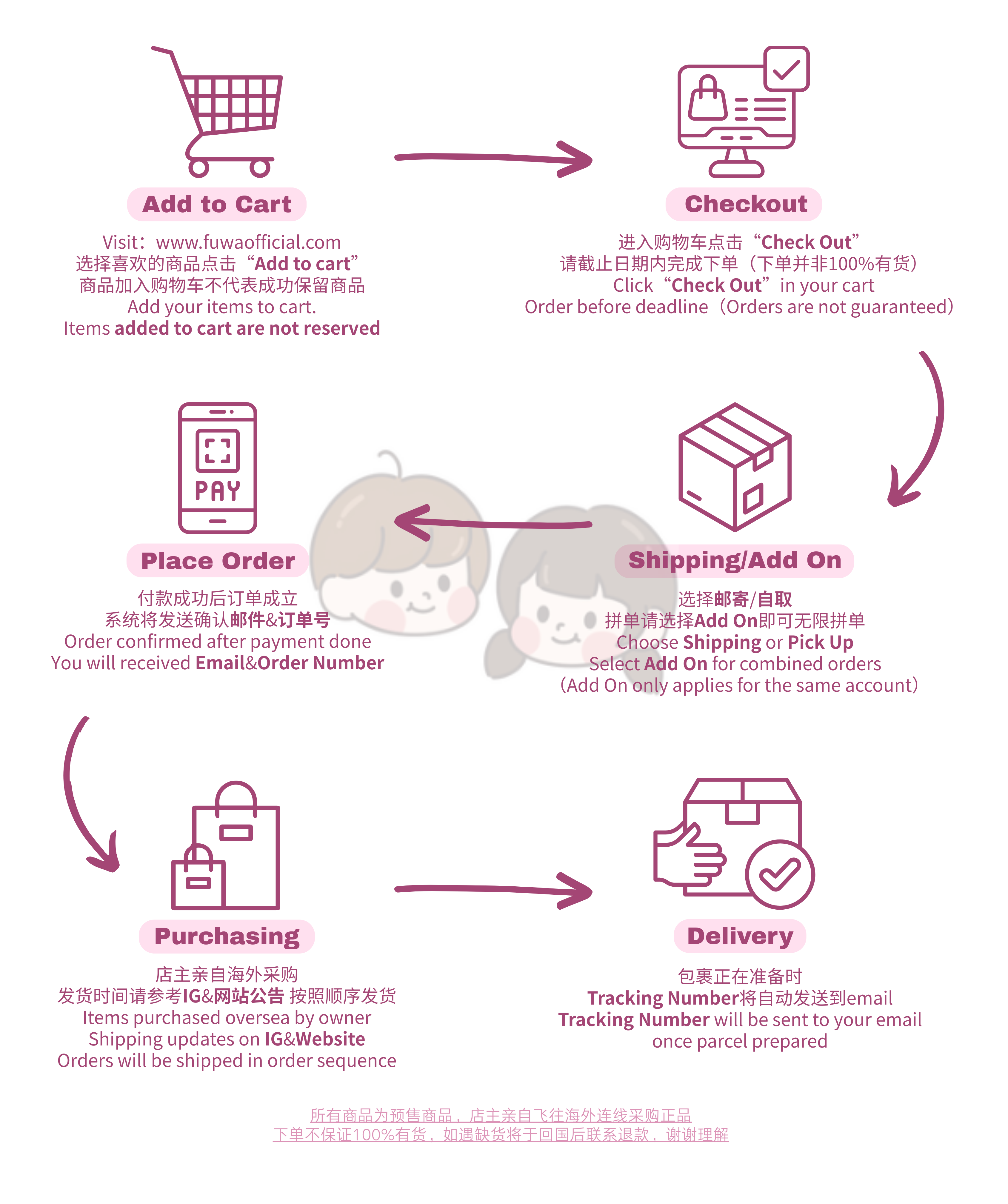  | Fuwa Official Store