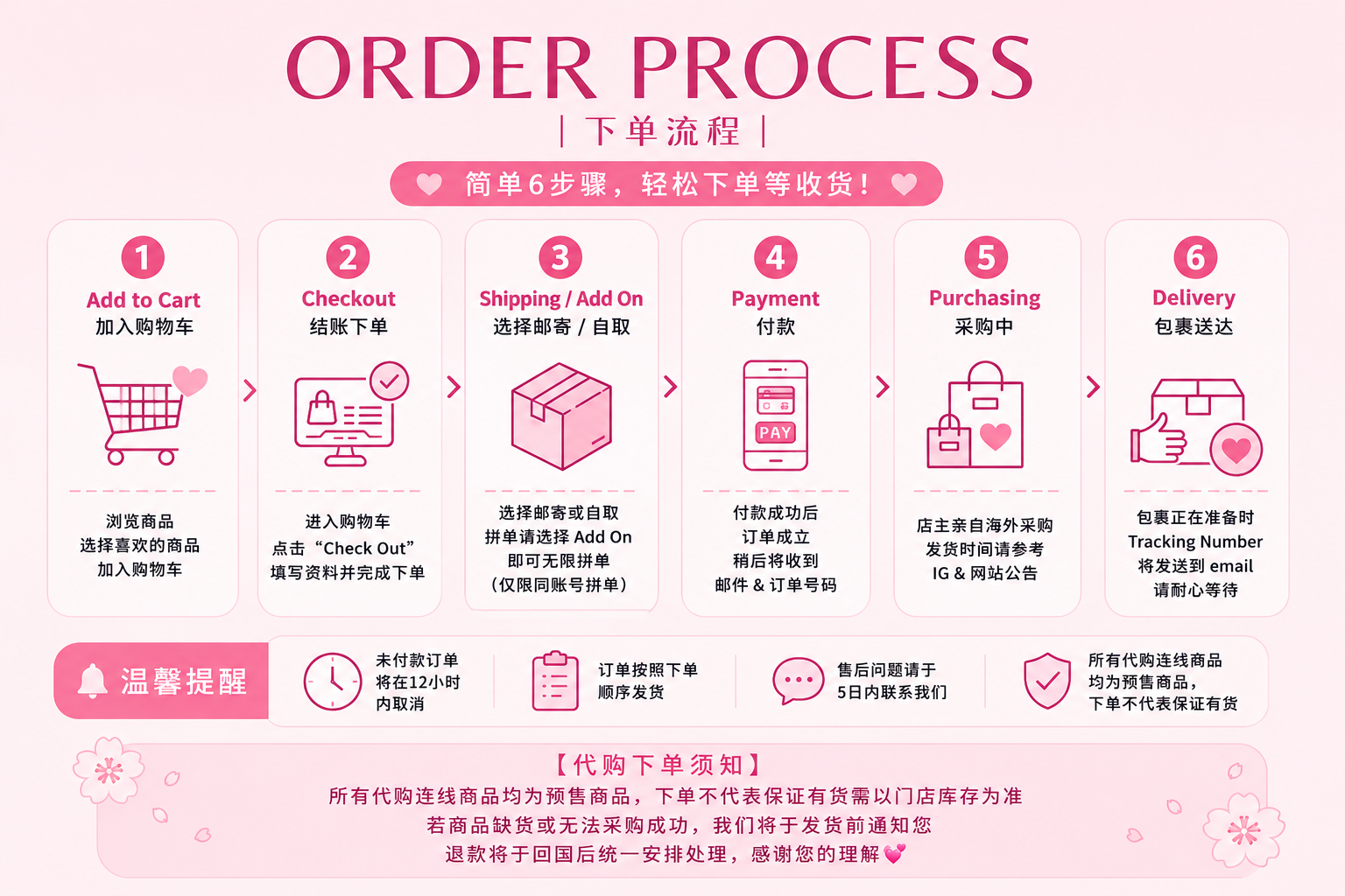  | Fuwa Official Store