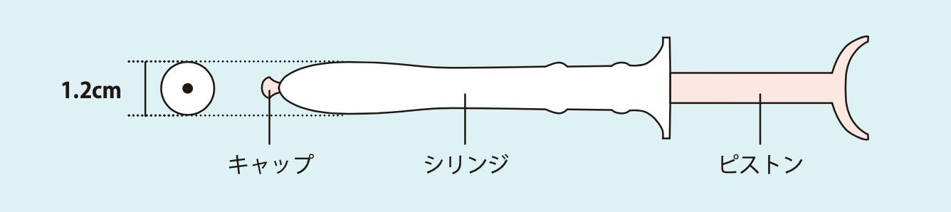 内凝胶的解释