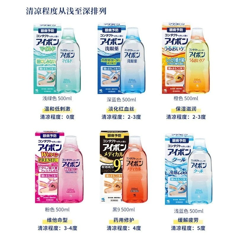 洗眼液也不能乱换_1_我有两只猫_来自小红书网页版