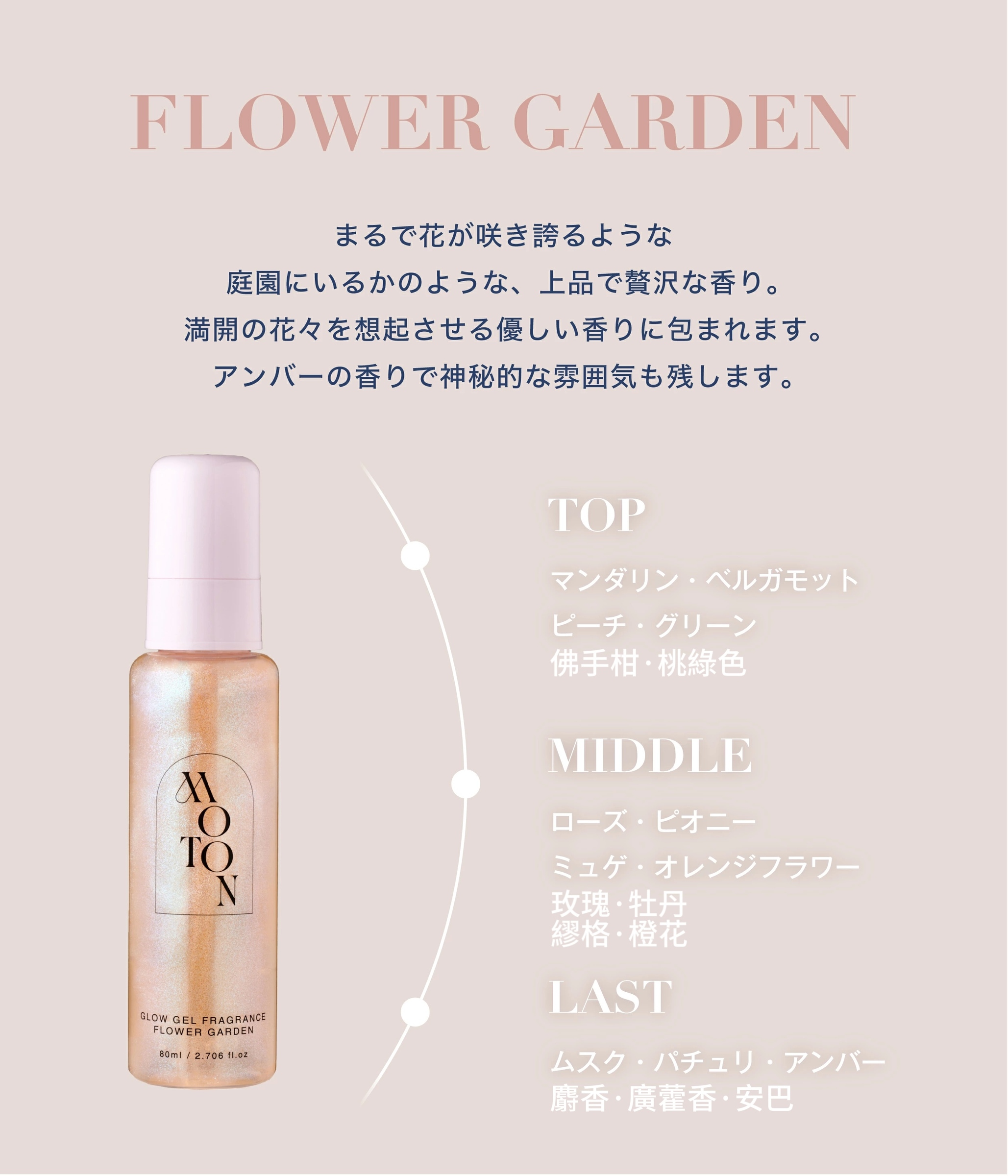 Flower Garden