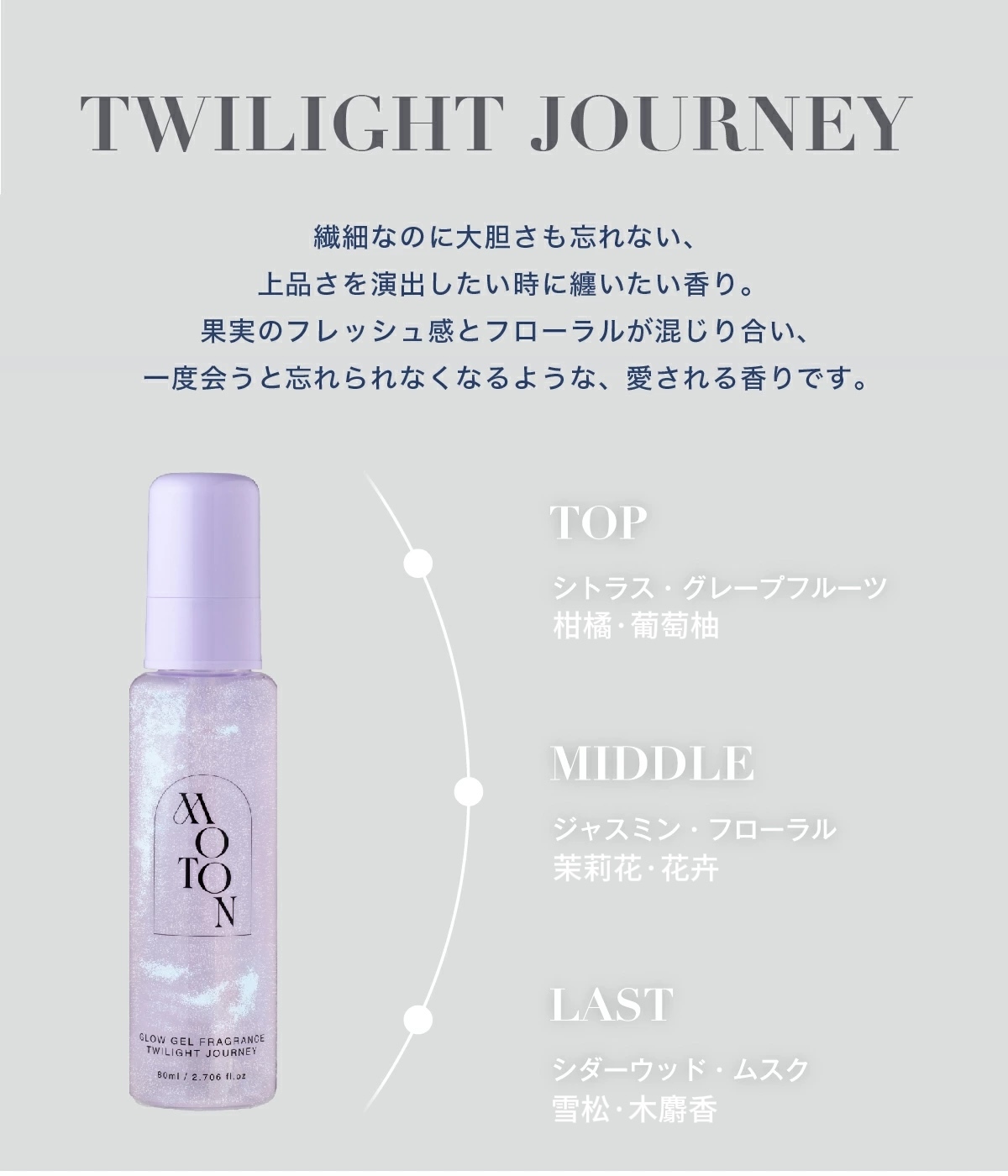 Twilight Journey