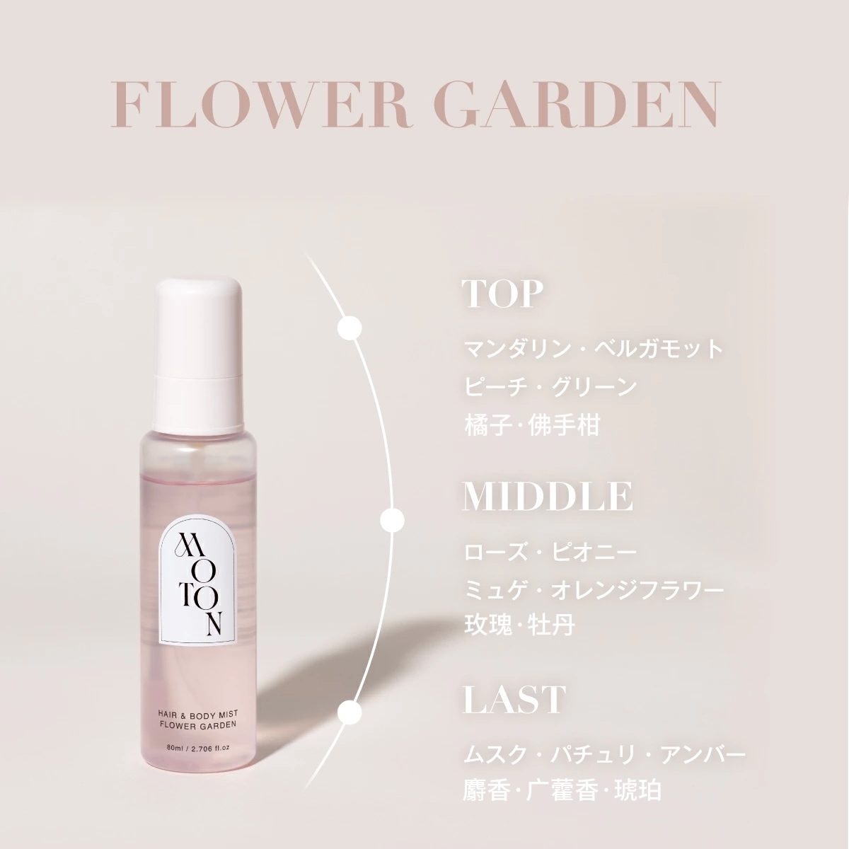 Flower Garden