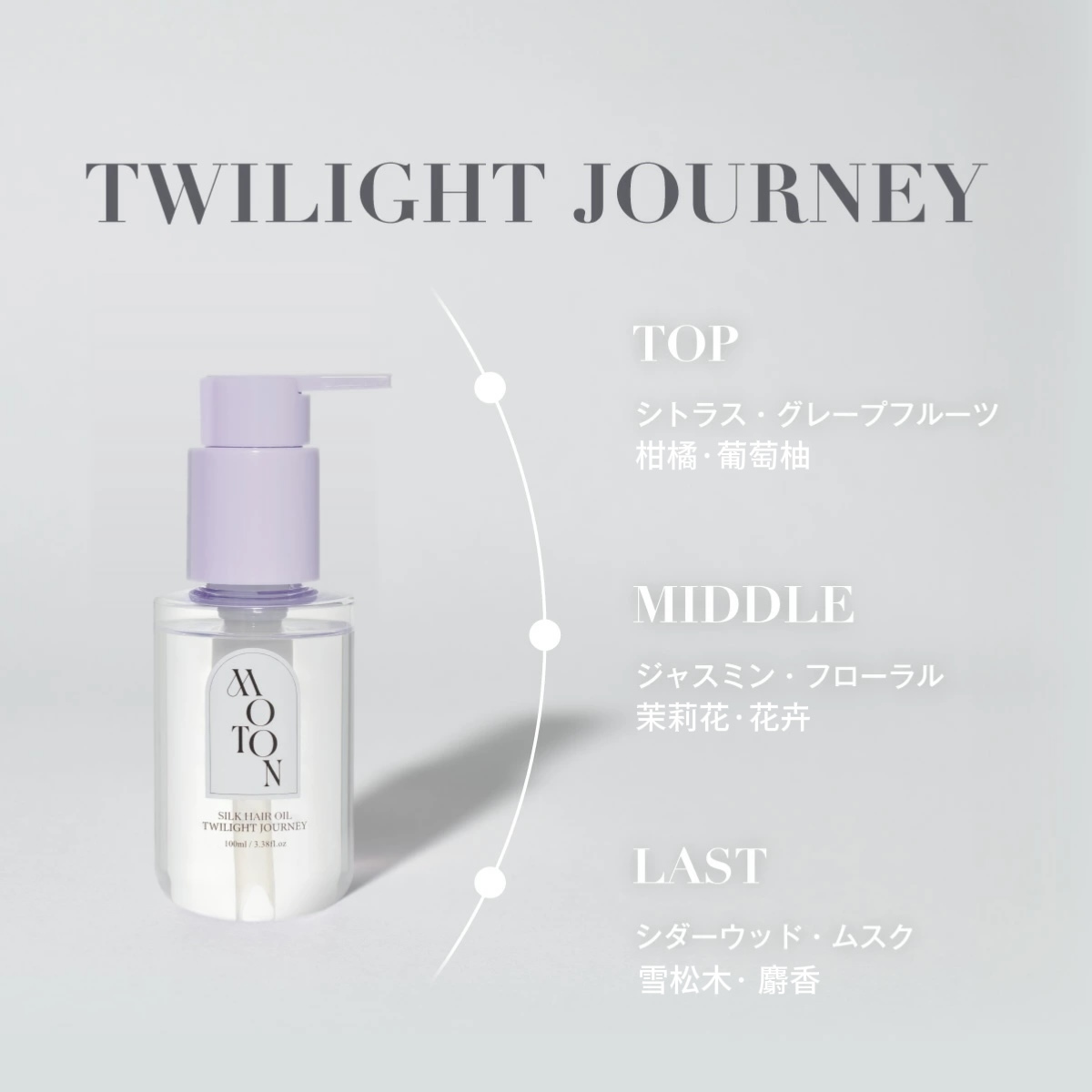 Twilight Journey
