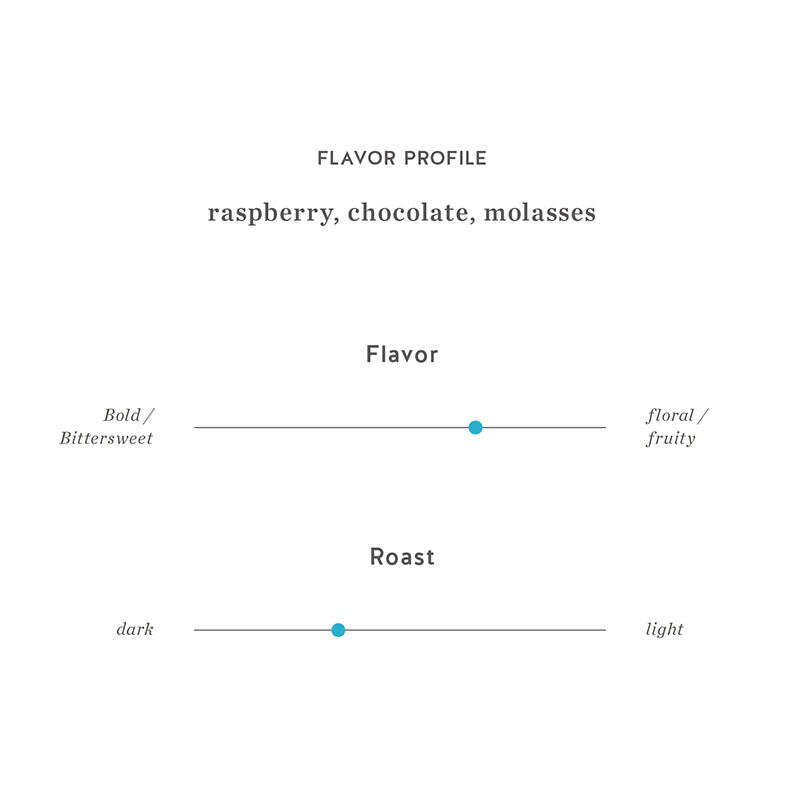 bbcj_ec_coffee_profile_bv_800s_800x