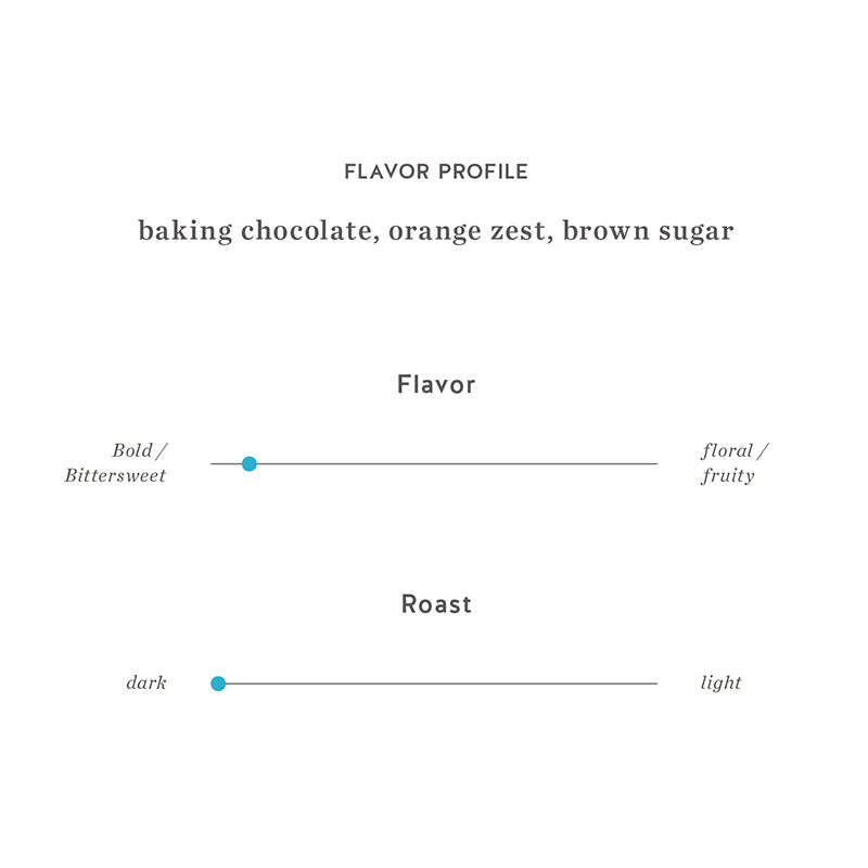 bbcj_ec_coffee_profile_hve_800s_800x