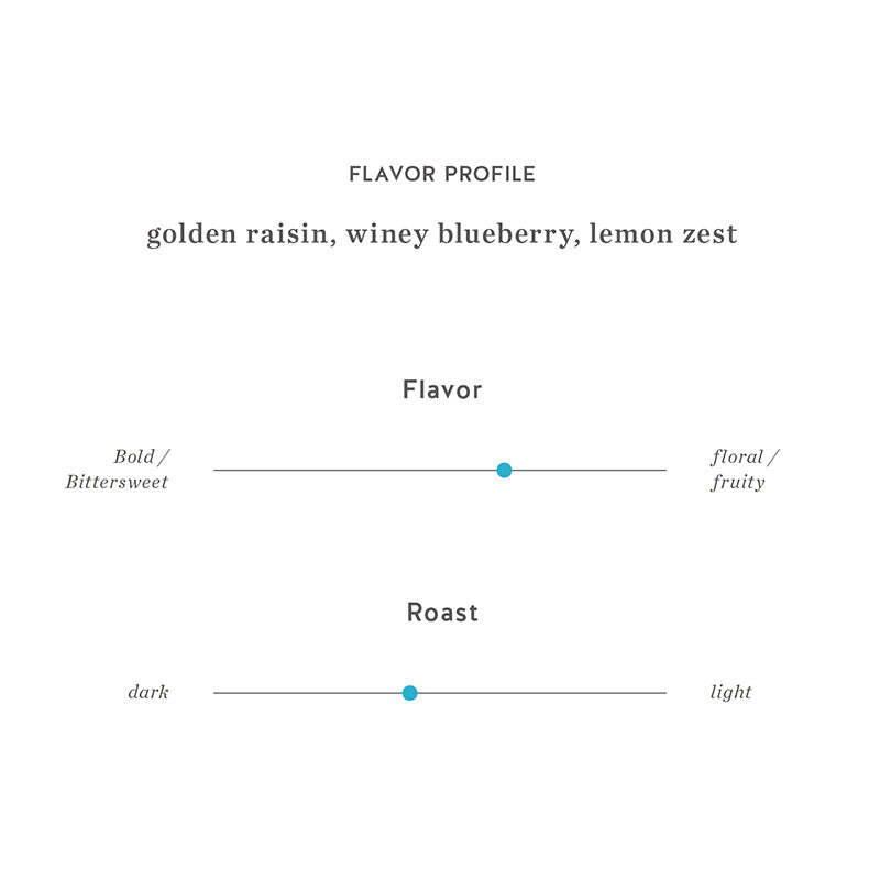 bbcj_ec_coffee_profile_ta_800s_800x